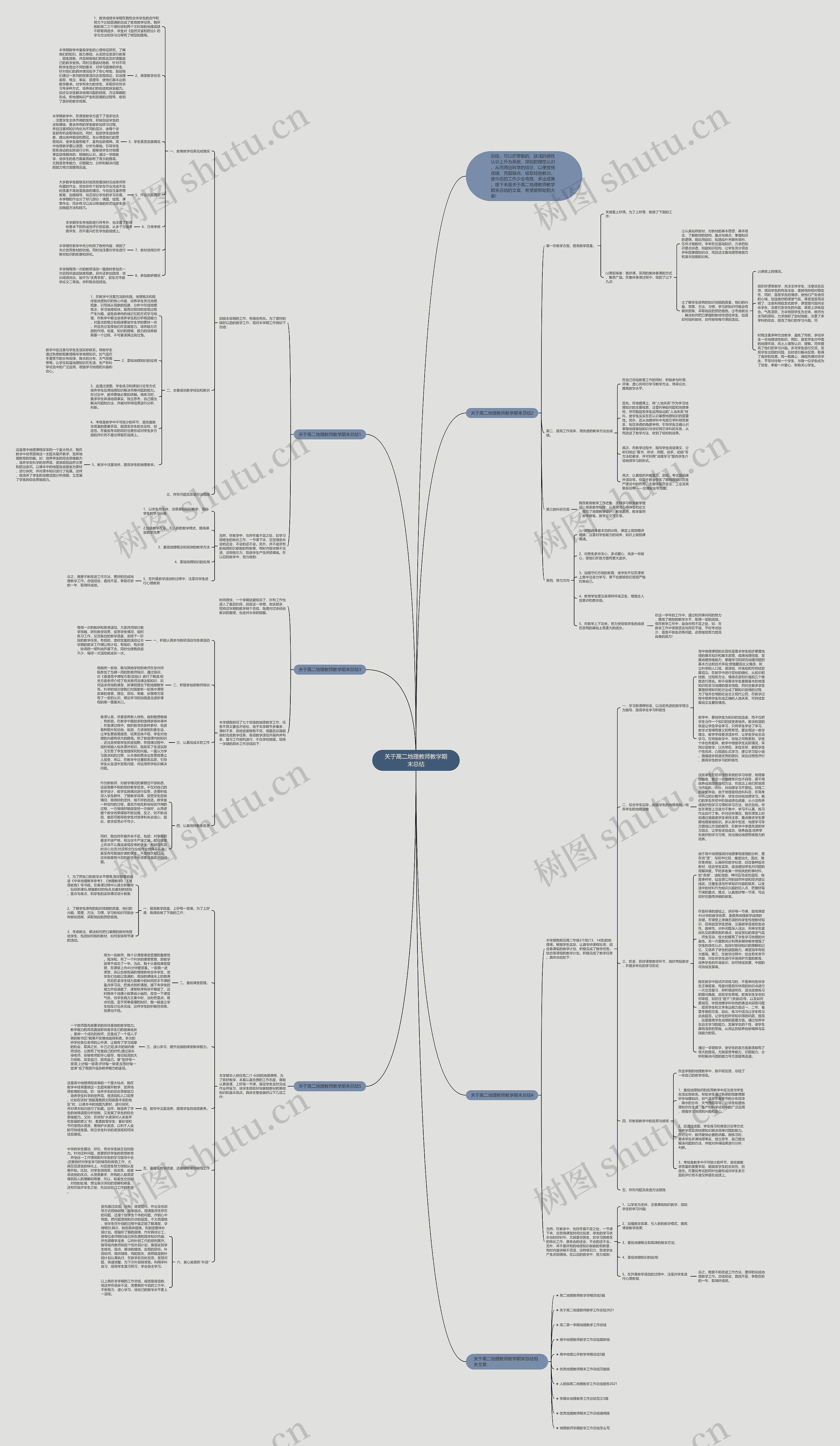 关于高二地理教师教学期末总结思维导图
