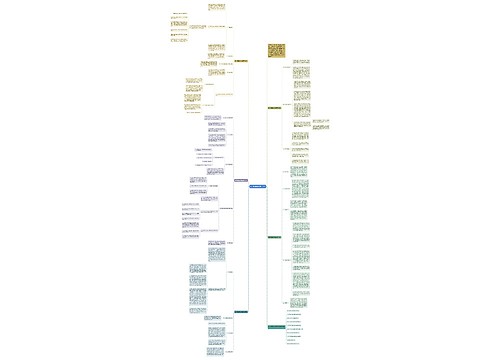 高一物理教研组教学计划