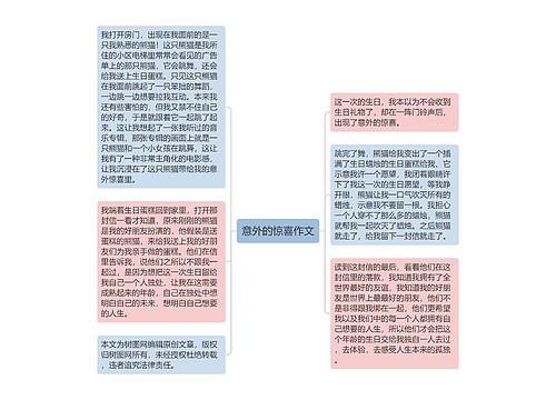 意外的惊喜作文