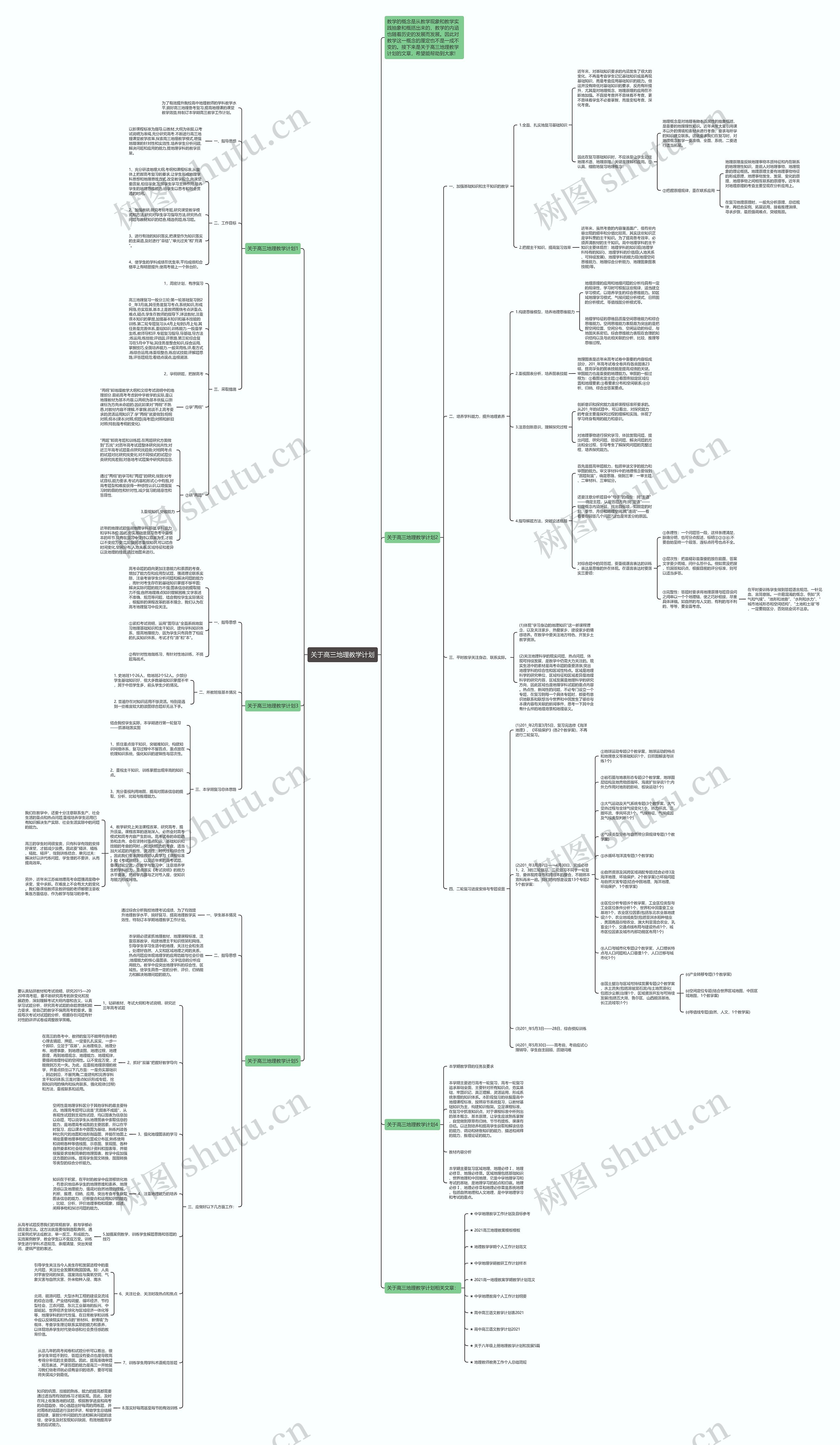 关于高三地理教学计划思维导图