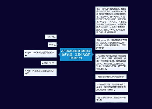 2016年执业医师资格考试临床实践：正常小儿血象白细胞分类思维导图