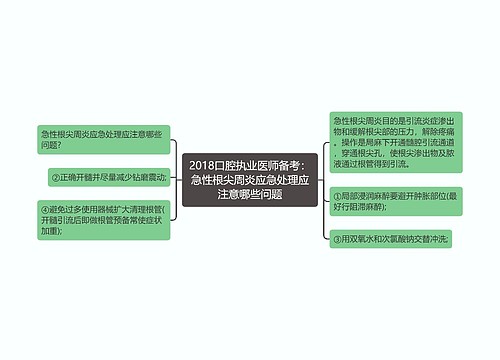 2018口腔执业医师备考：急性根尖周炎应急处理应注意哪些问题