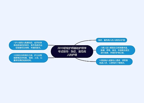 2019初级护师基础护理学考试指导：急症、重危病人的护理