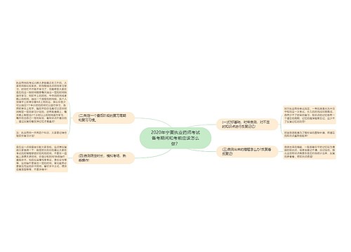 2020年宁夏执业药师考试备考期间和考前应该怎么做？