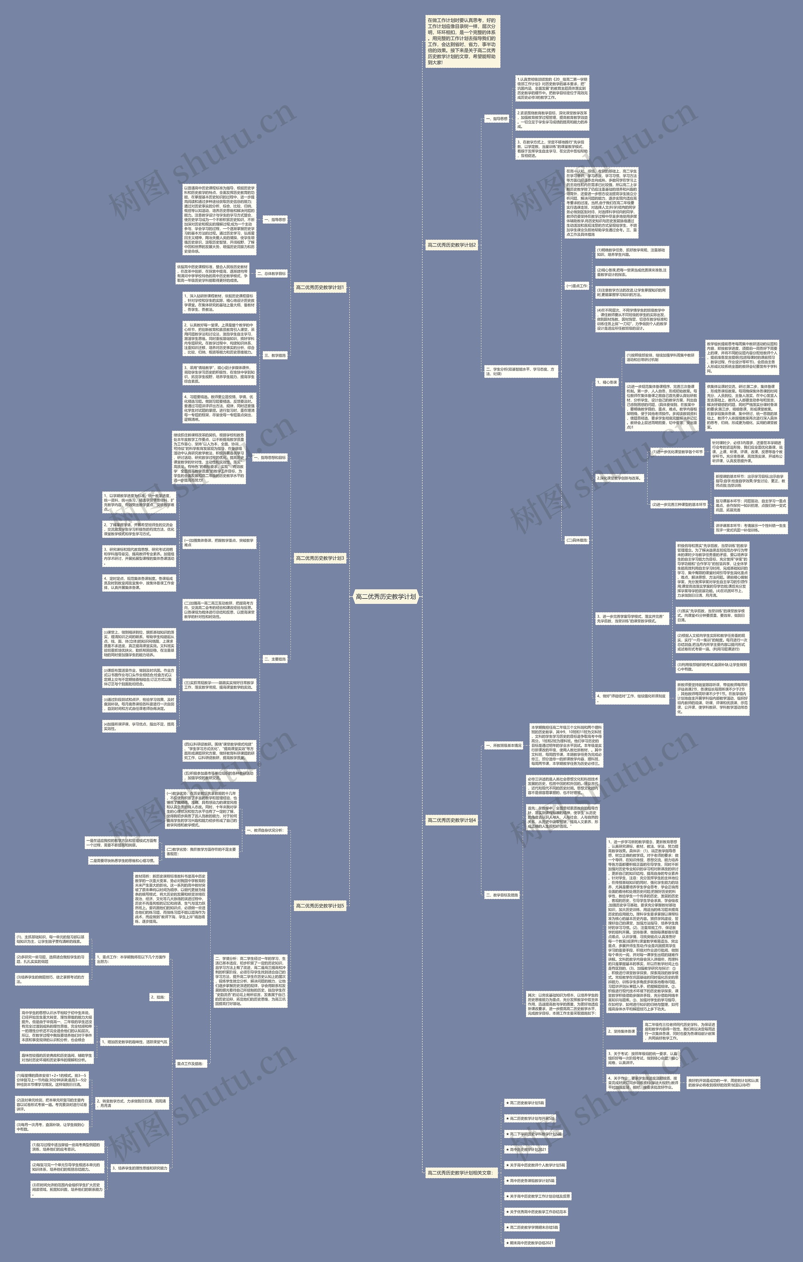 高二优秀历史教学计划思维导图