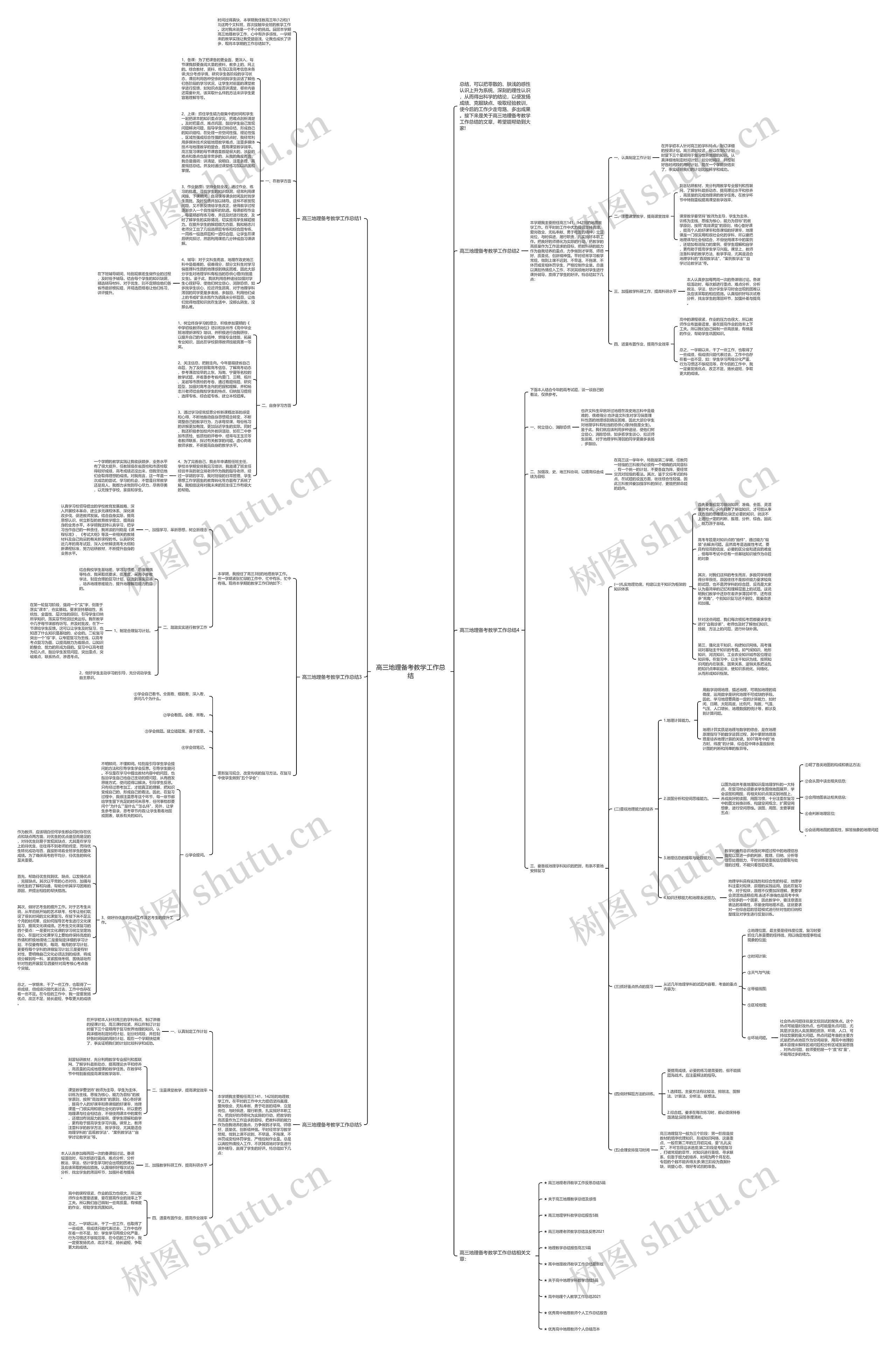 高三地理备考教学工作总结