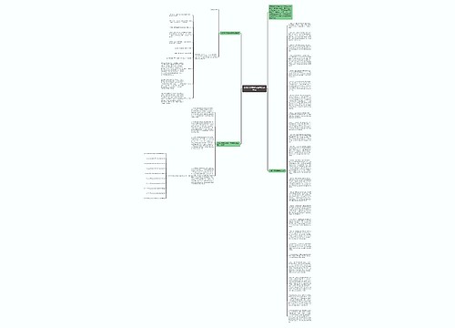 公务员行测考试国画发展常识