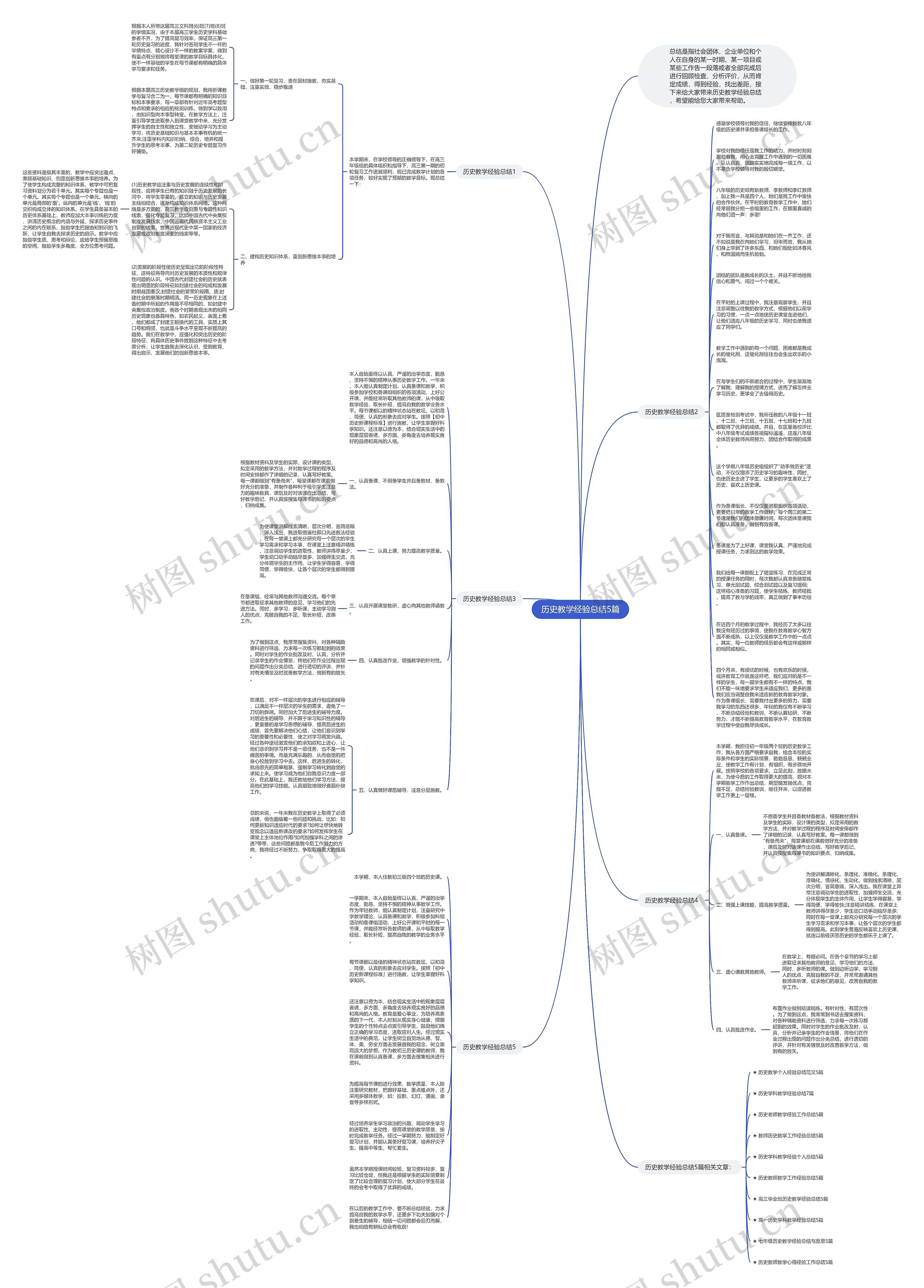 历史教学经验总结5篇思维导图