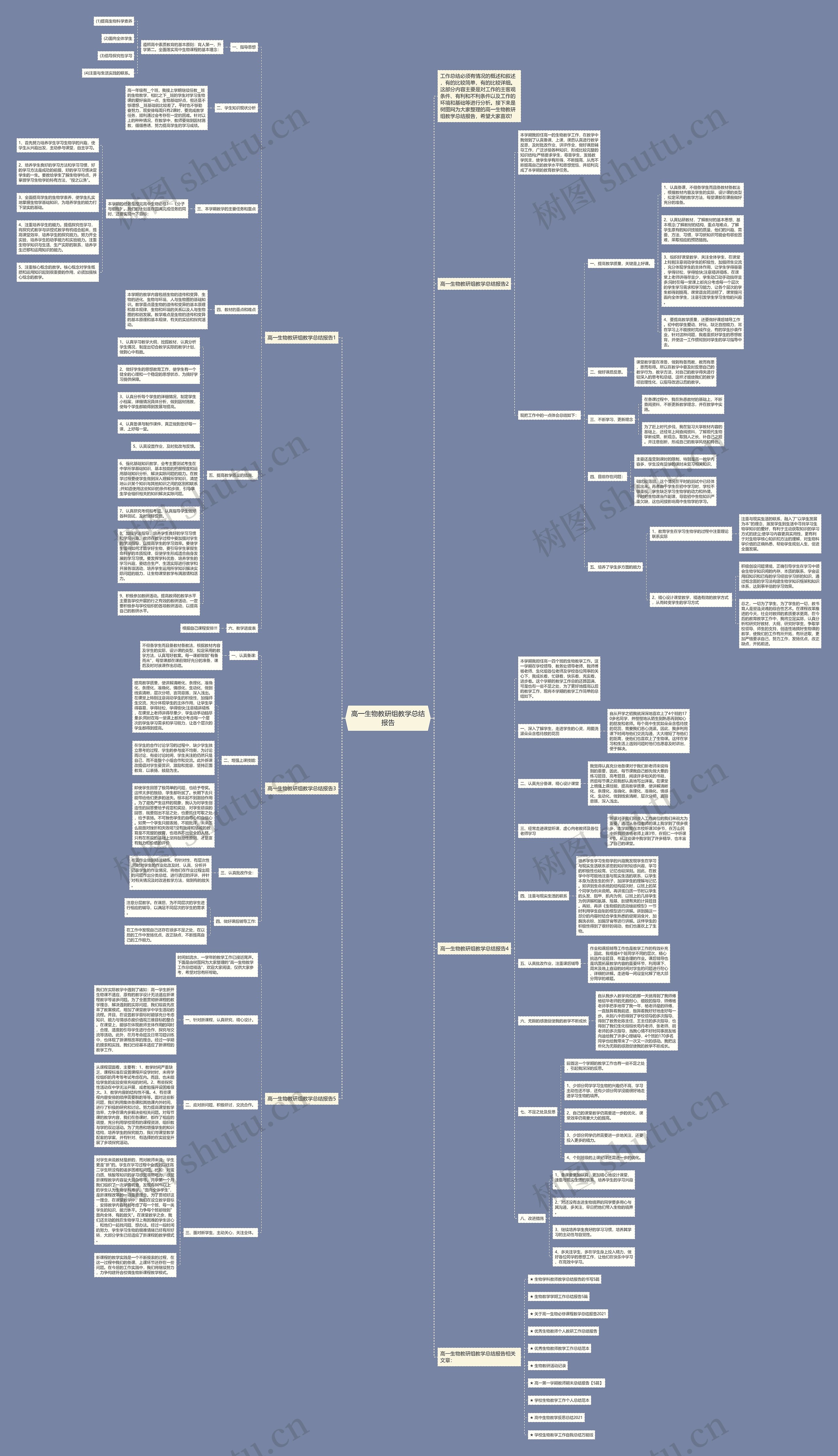 高一生物教研组教学总结报告思维导图
