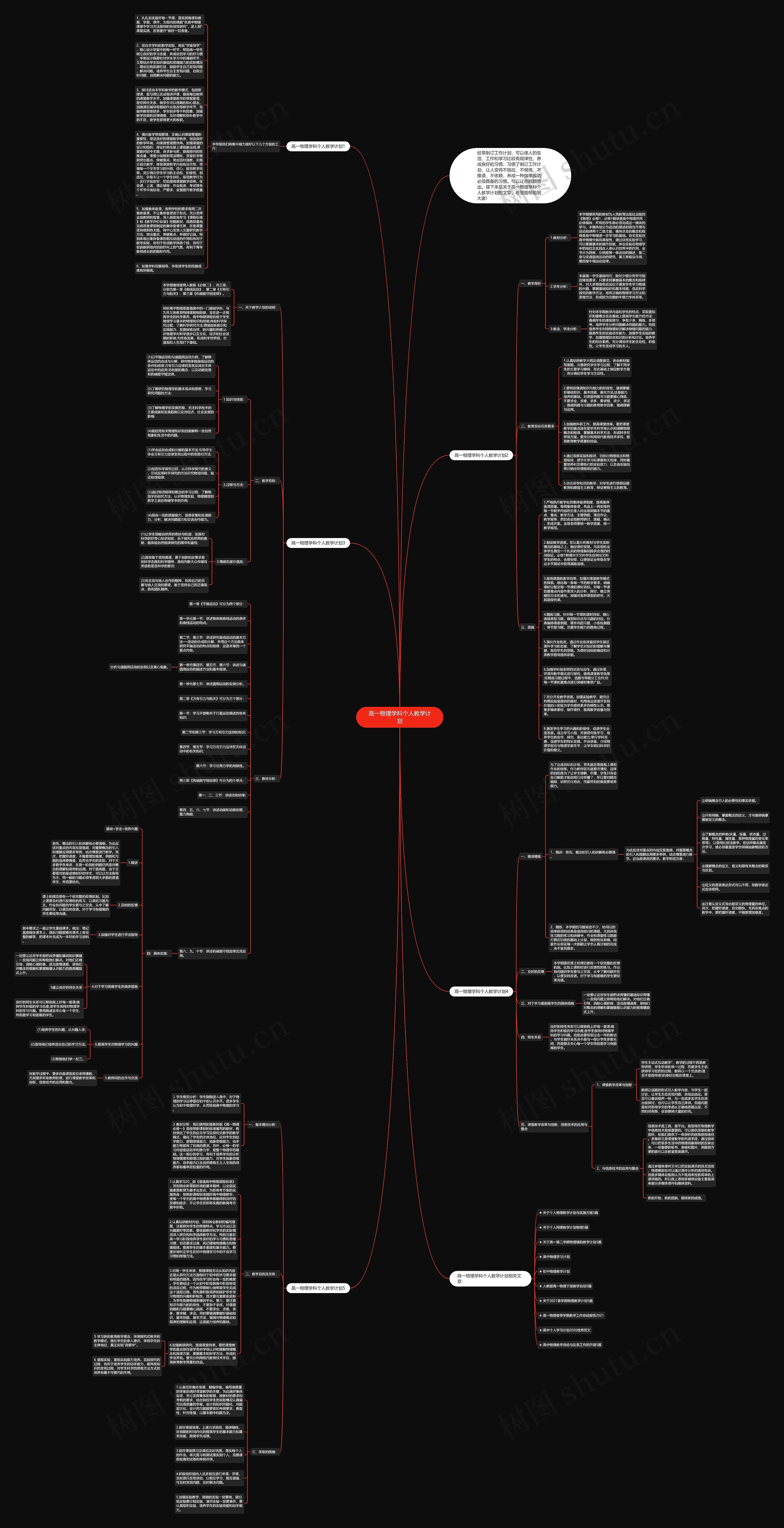 高一物理学科个人教学计划思维导图