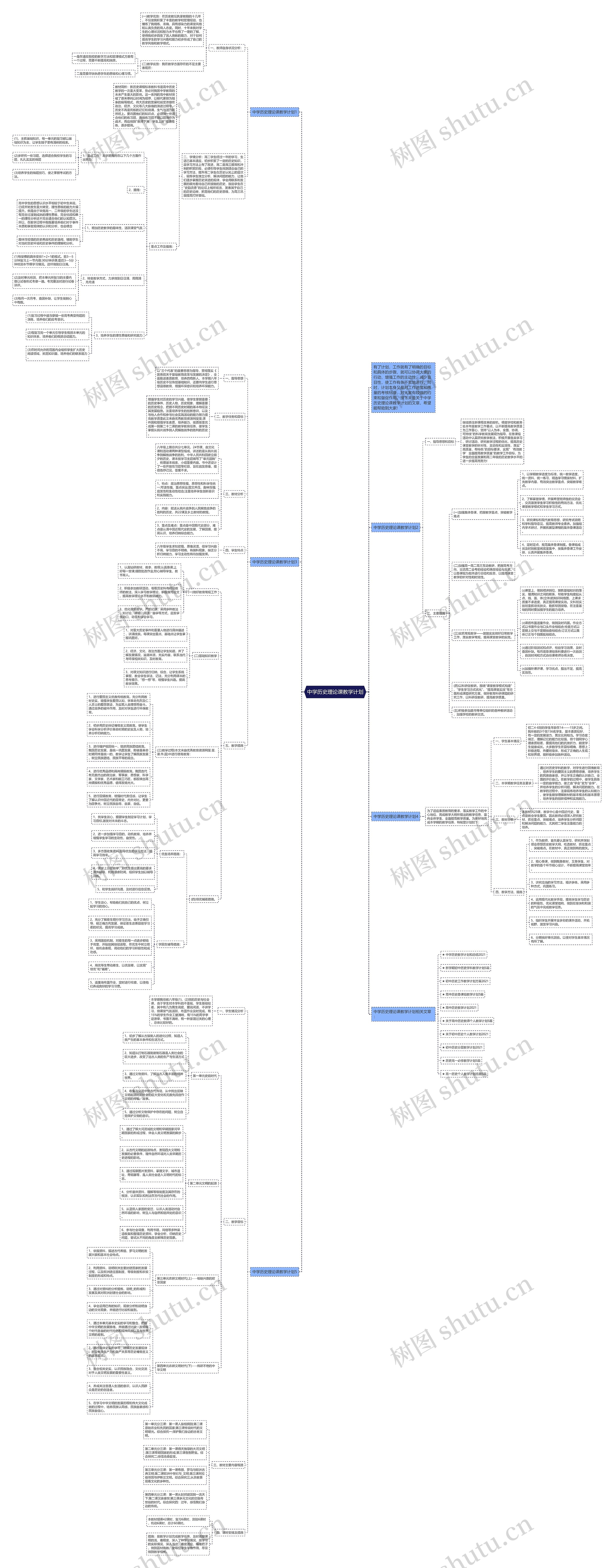 中学历史理论课教学计划思维导图