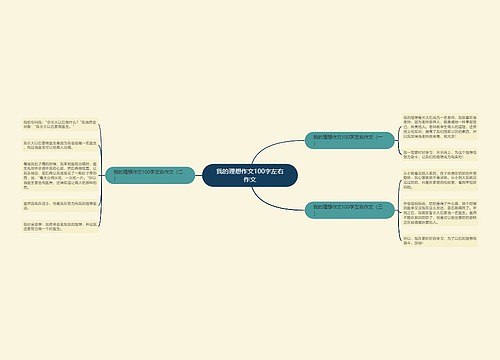 我的理想作文100字左右作文