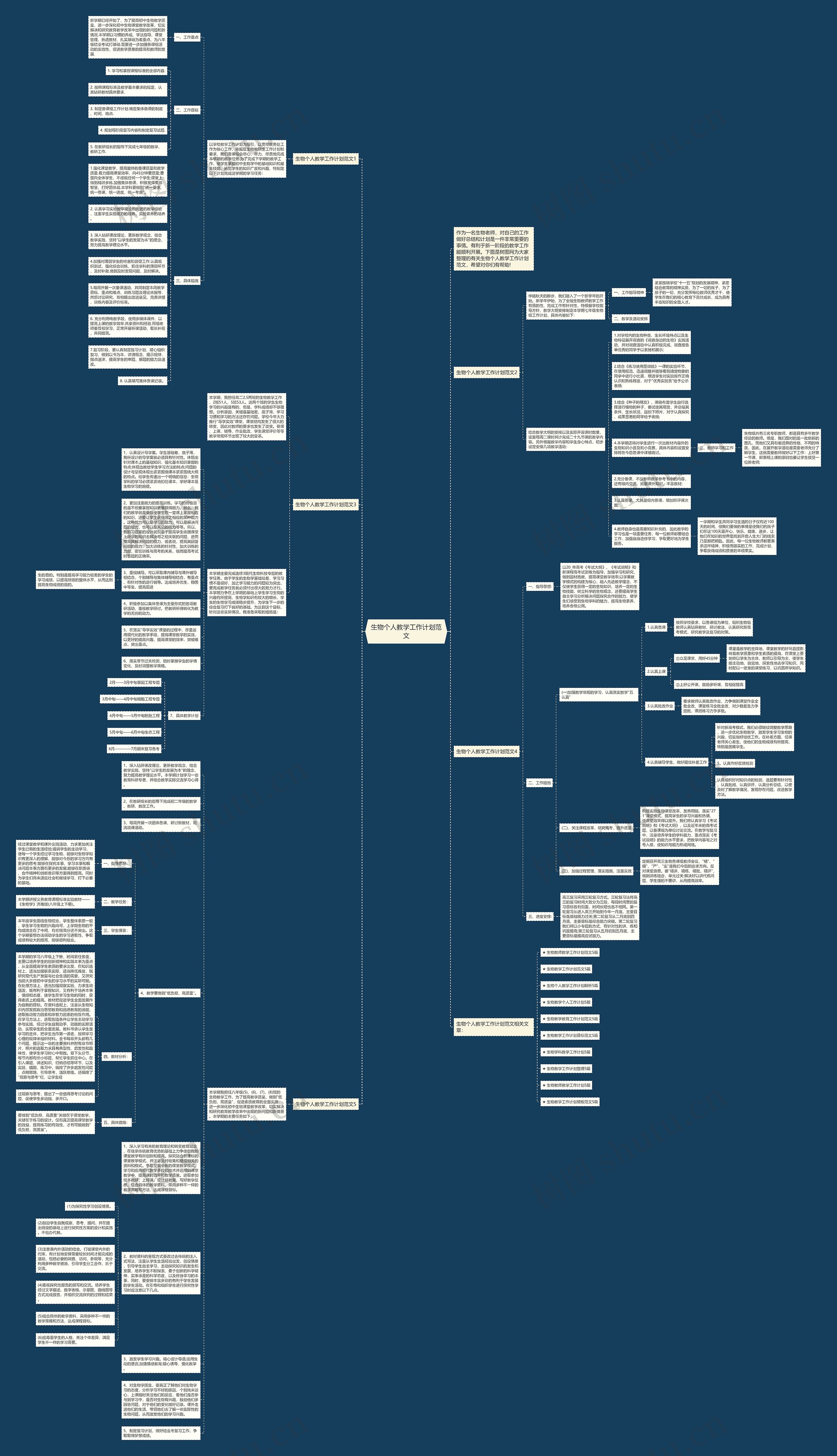 生物个人教学工作计划范文思维导图