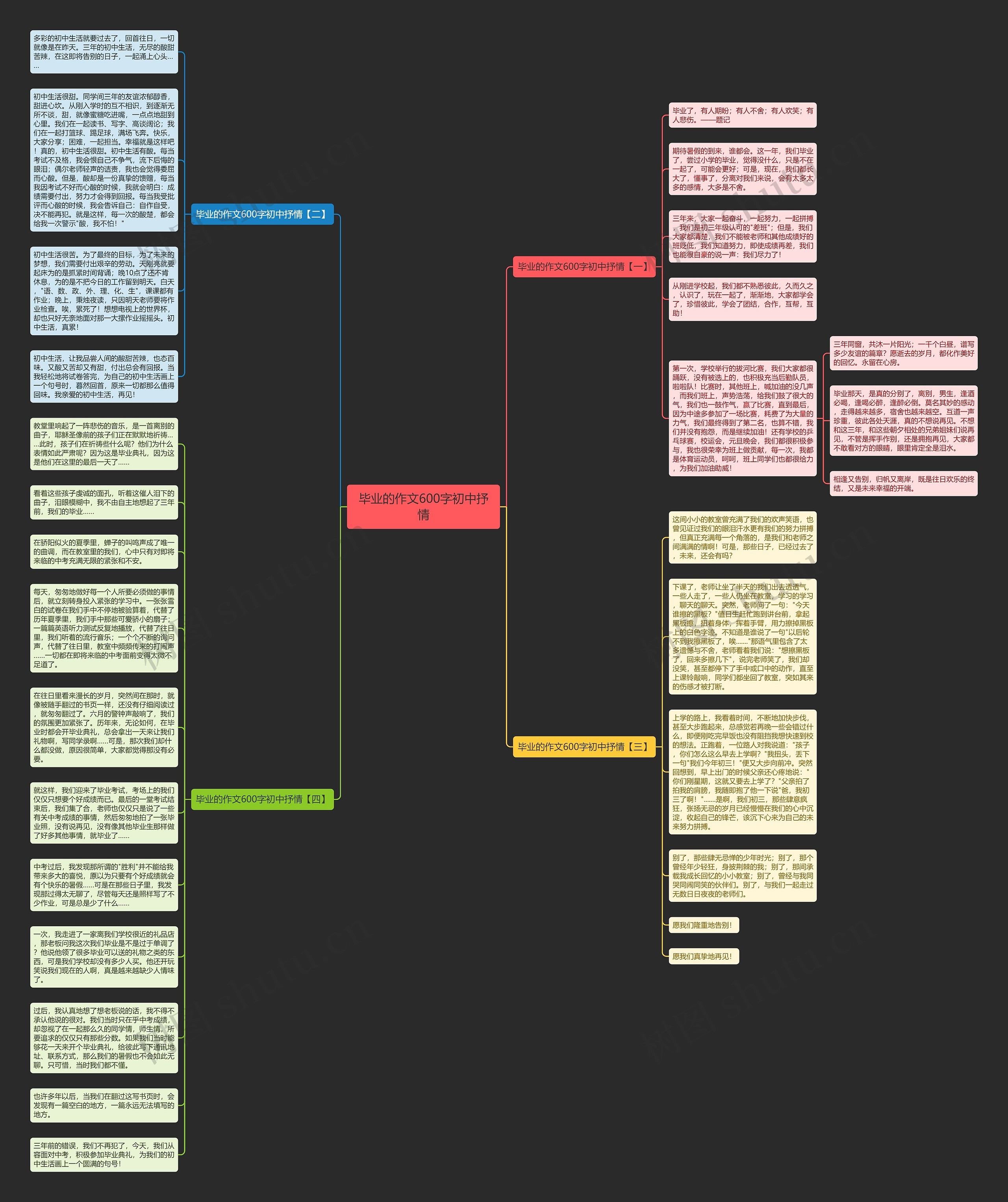 毕业的作文600字初中抒情