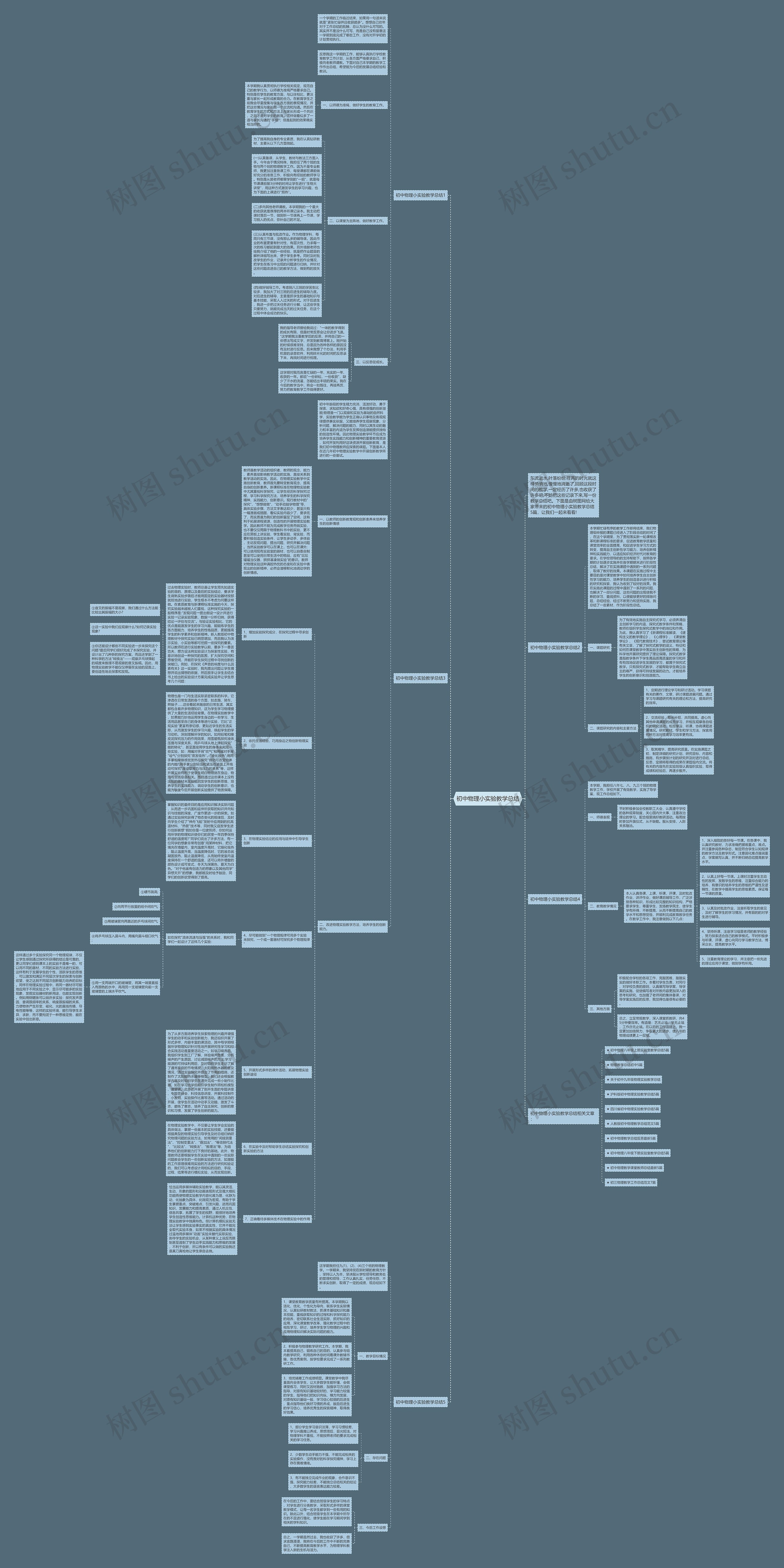 初中物理小实验教学总结思维导图高清图 初中物理小实验教学总结思维导图