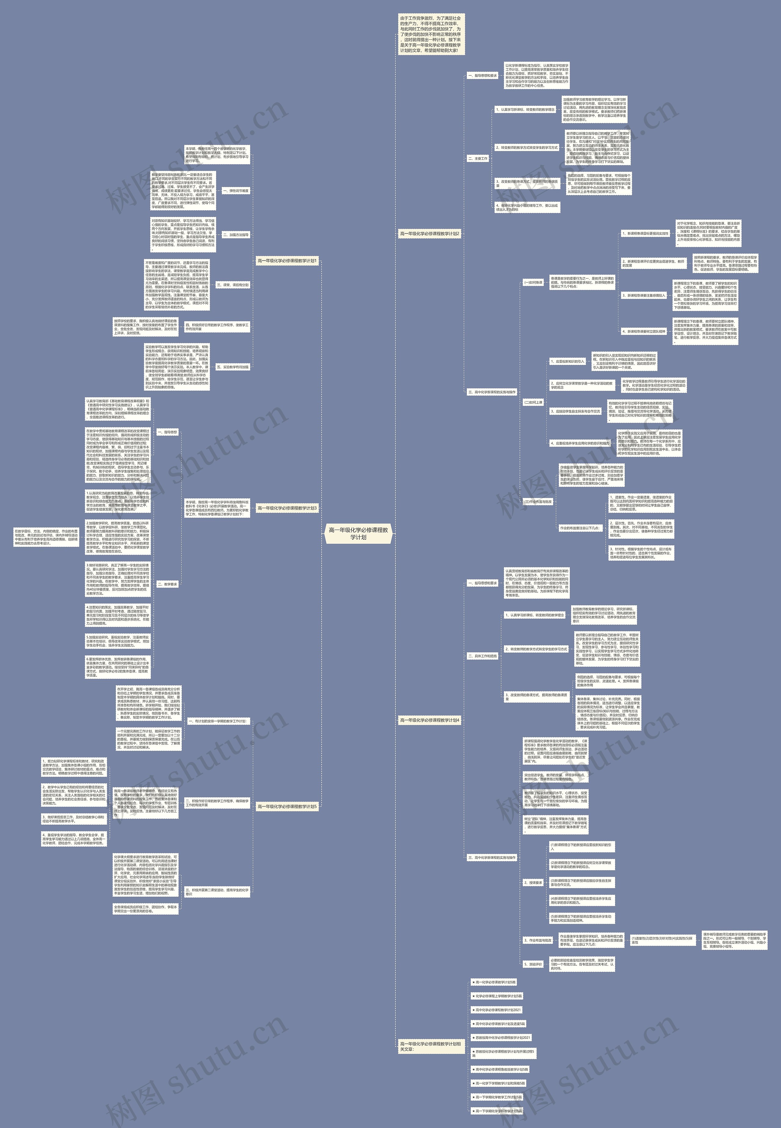 高一年级化学必修课程教学计划思维导图
