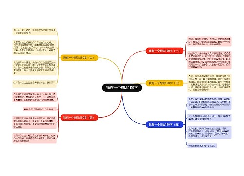 我有一个想法150字