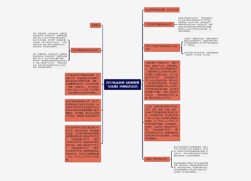 2017执业药师《药事管理与法规》冲刺知识点(2)