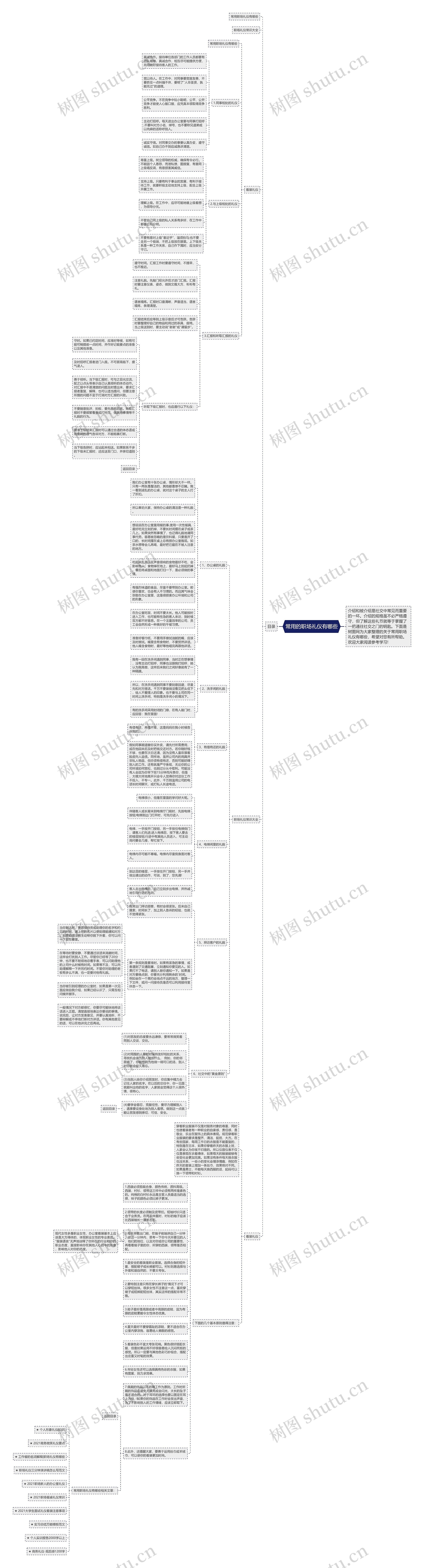 常用的职场礼仪有哪些思维导图