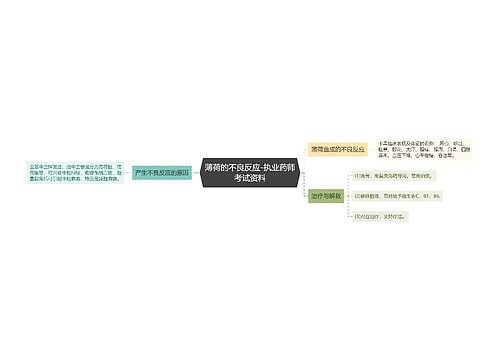薄荷的不良反应-执业药师考试资料