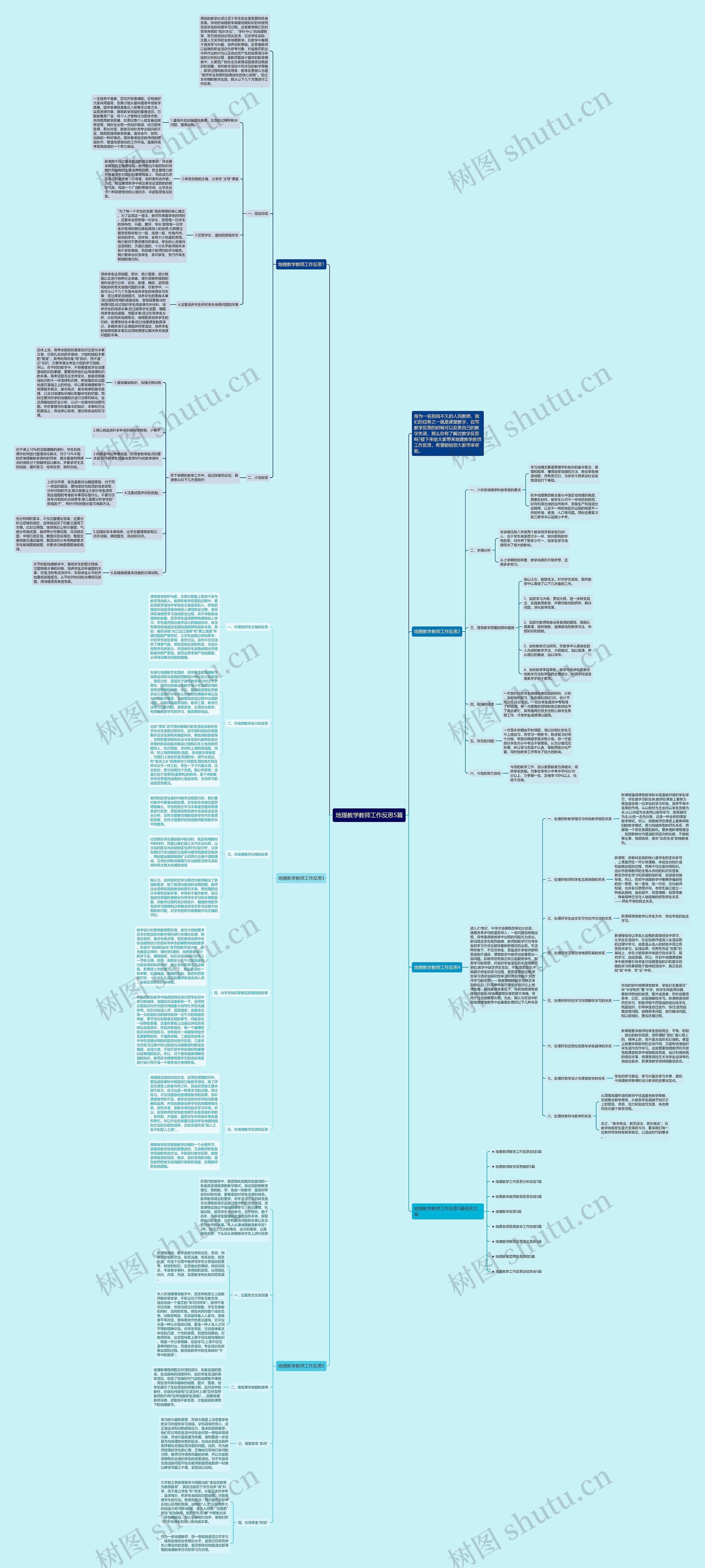 地理教学教师工作反思5篇