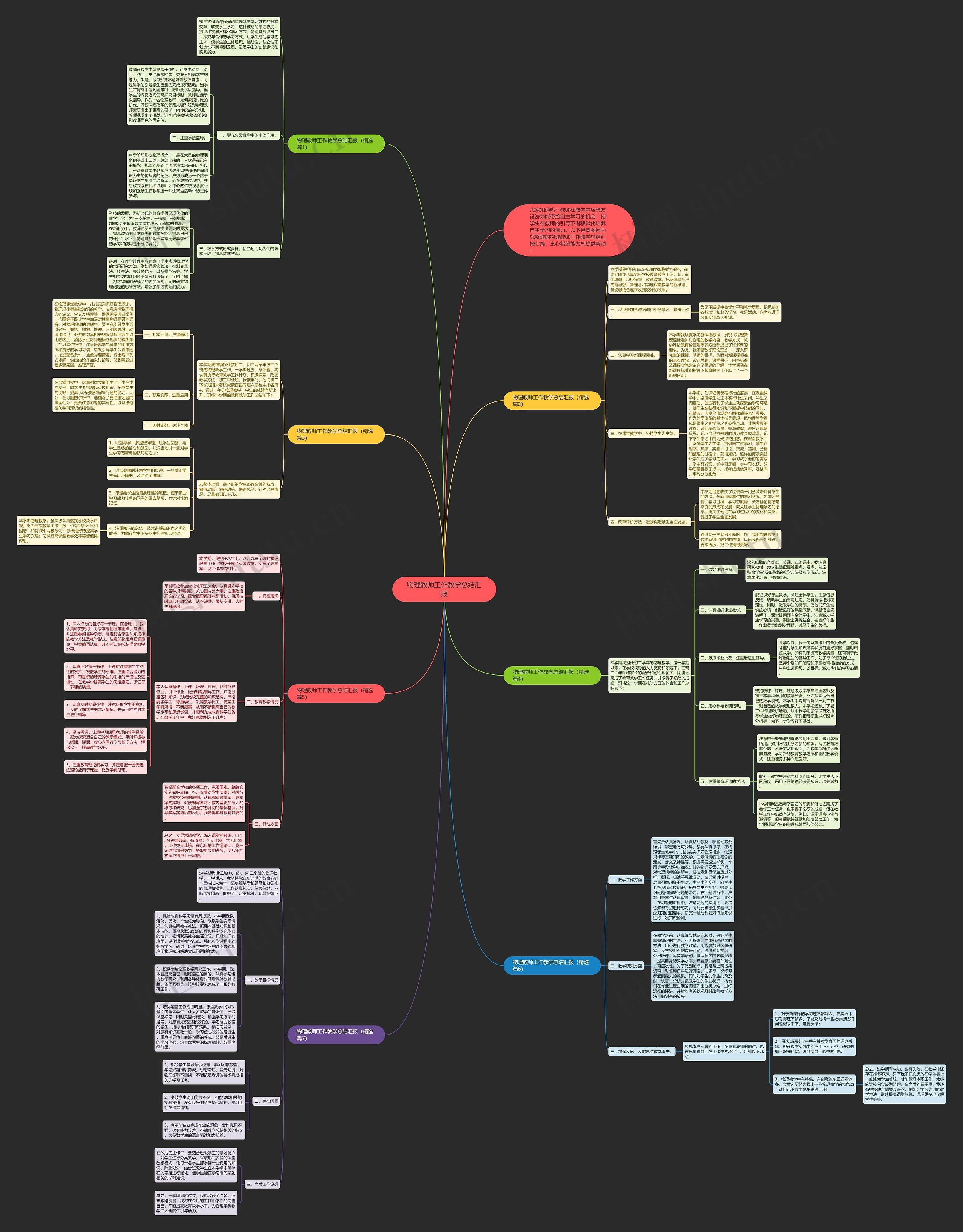 物理教师工作教学总结汇报思维导图