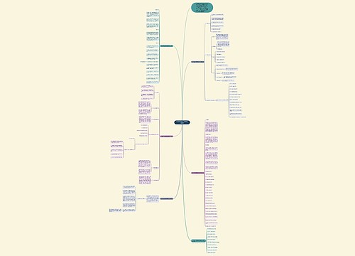 初一第二学期生物教学工作计划