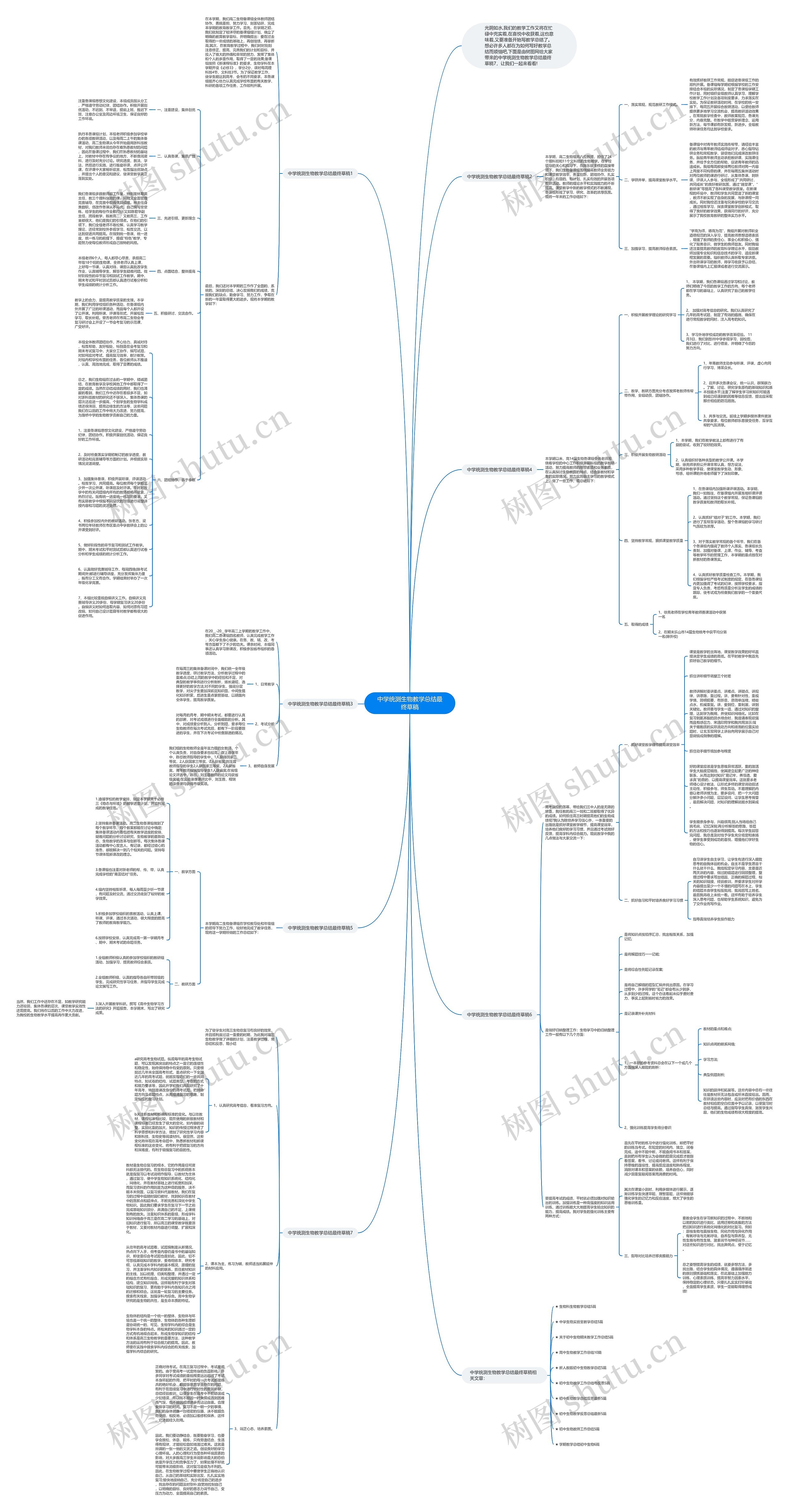 中学统测生物教学总结最终草稿思维导图