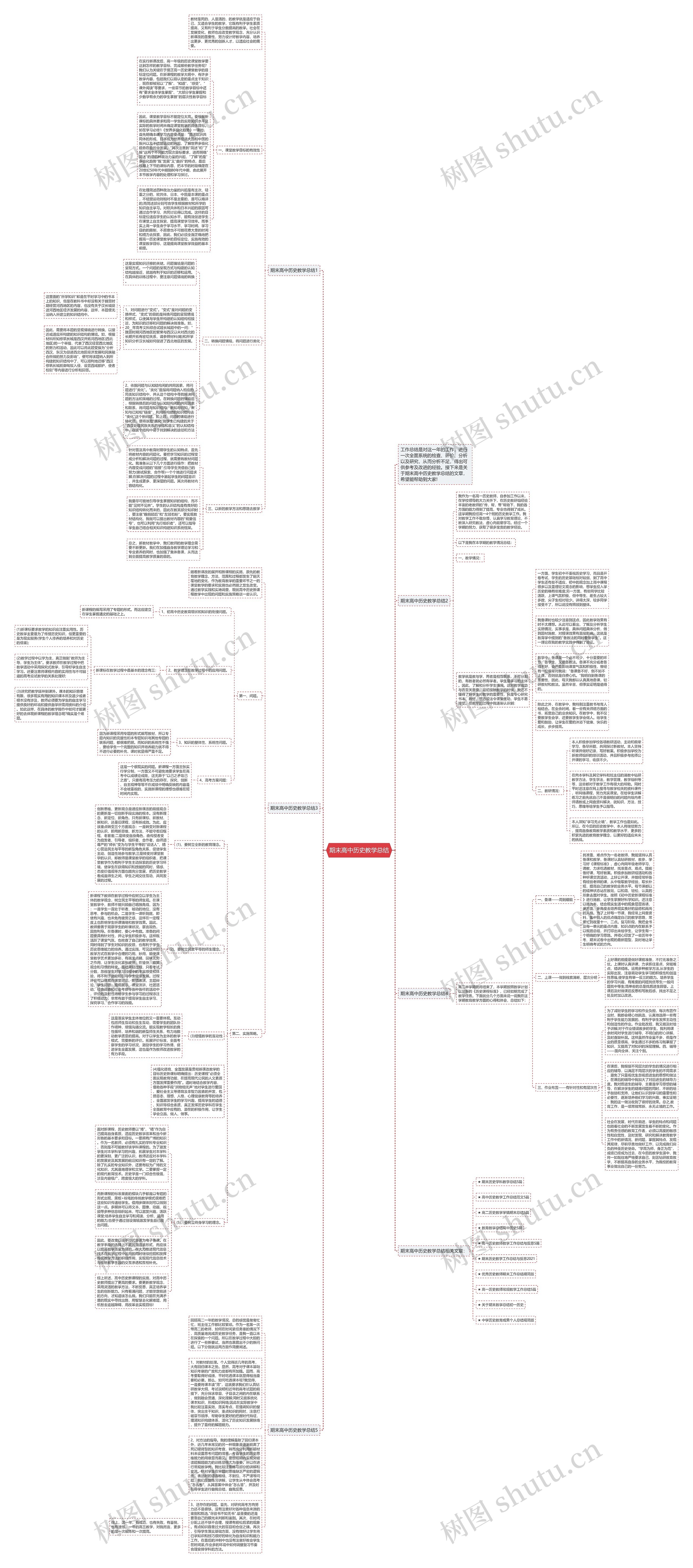 期末高中历史教学总结思维导图
