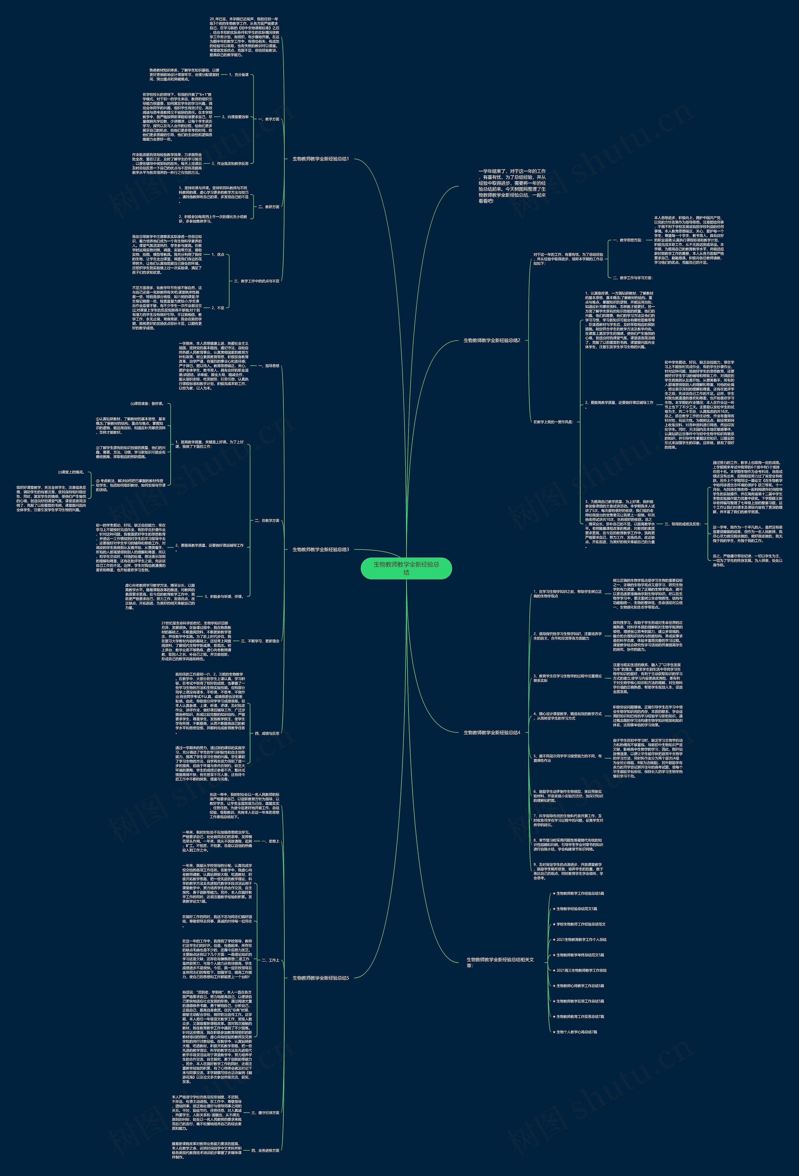 生物教师教学全新经验总结思维导图