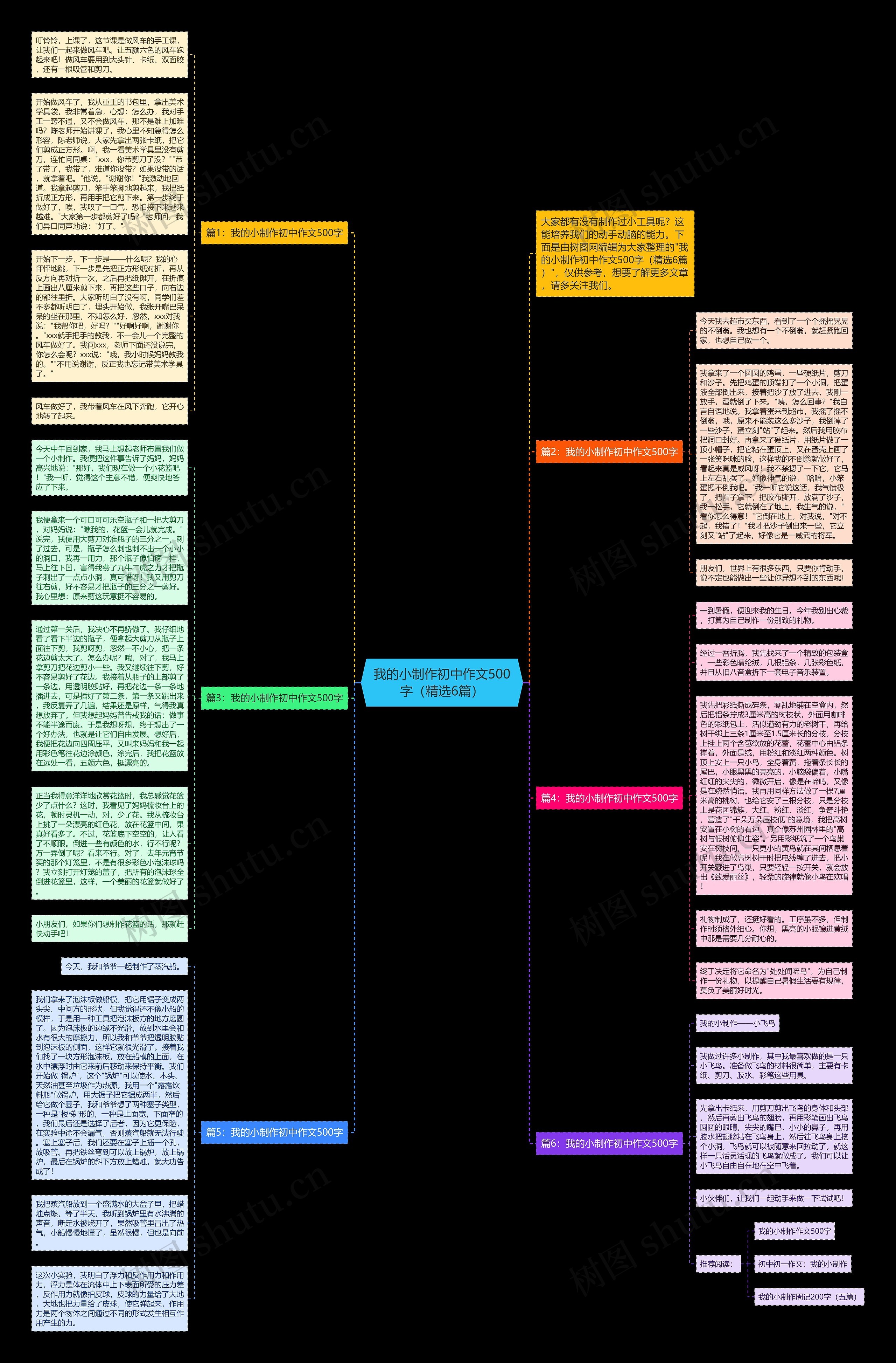 我的小制作初中作文500字（精选6篇）思维导图