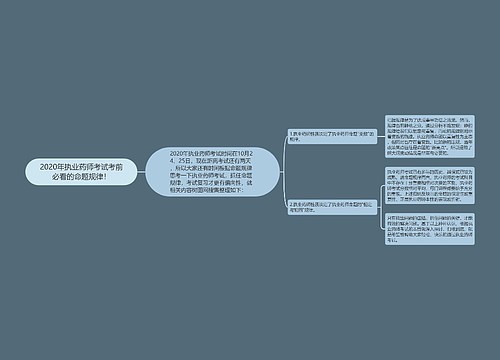 2020年执业药师考试考前必看的命题规律！