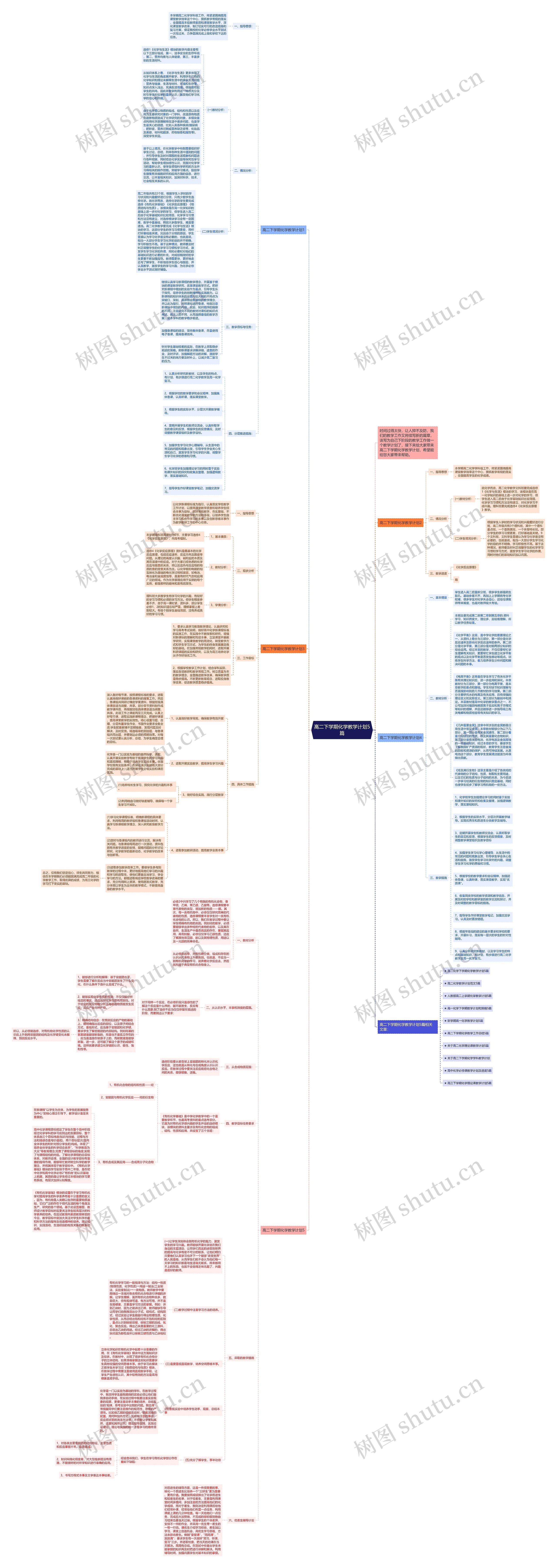 高二下学期化学教学计划5篇思维导图