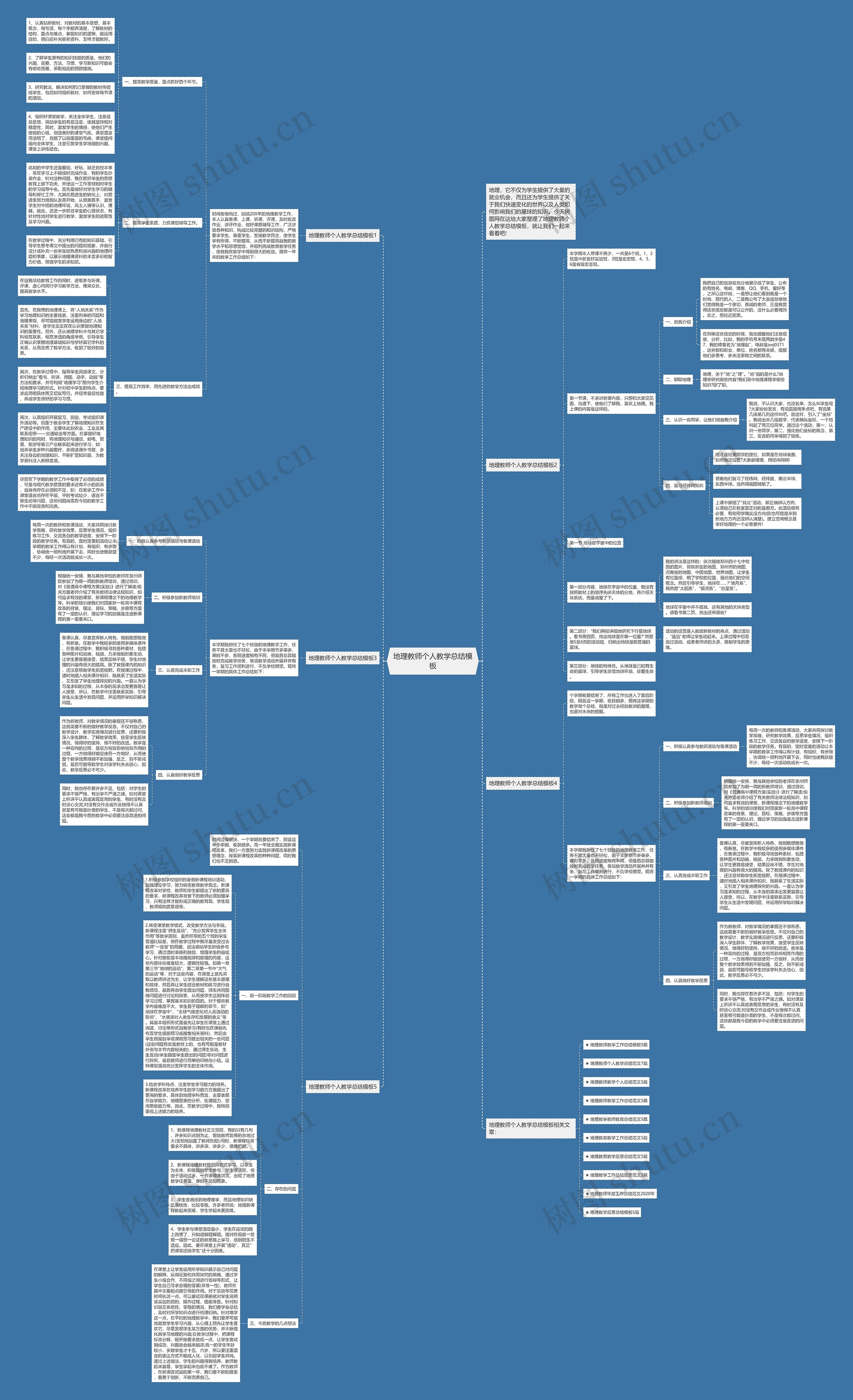 地理教师个人教学总结思维导图