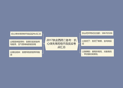 2017执业西药二备考：抗心律失常药物不良反应考点汇总