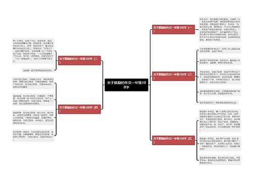 关于鼓励的作文一年级100字