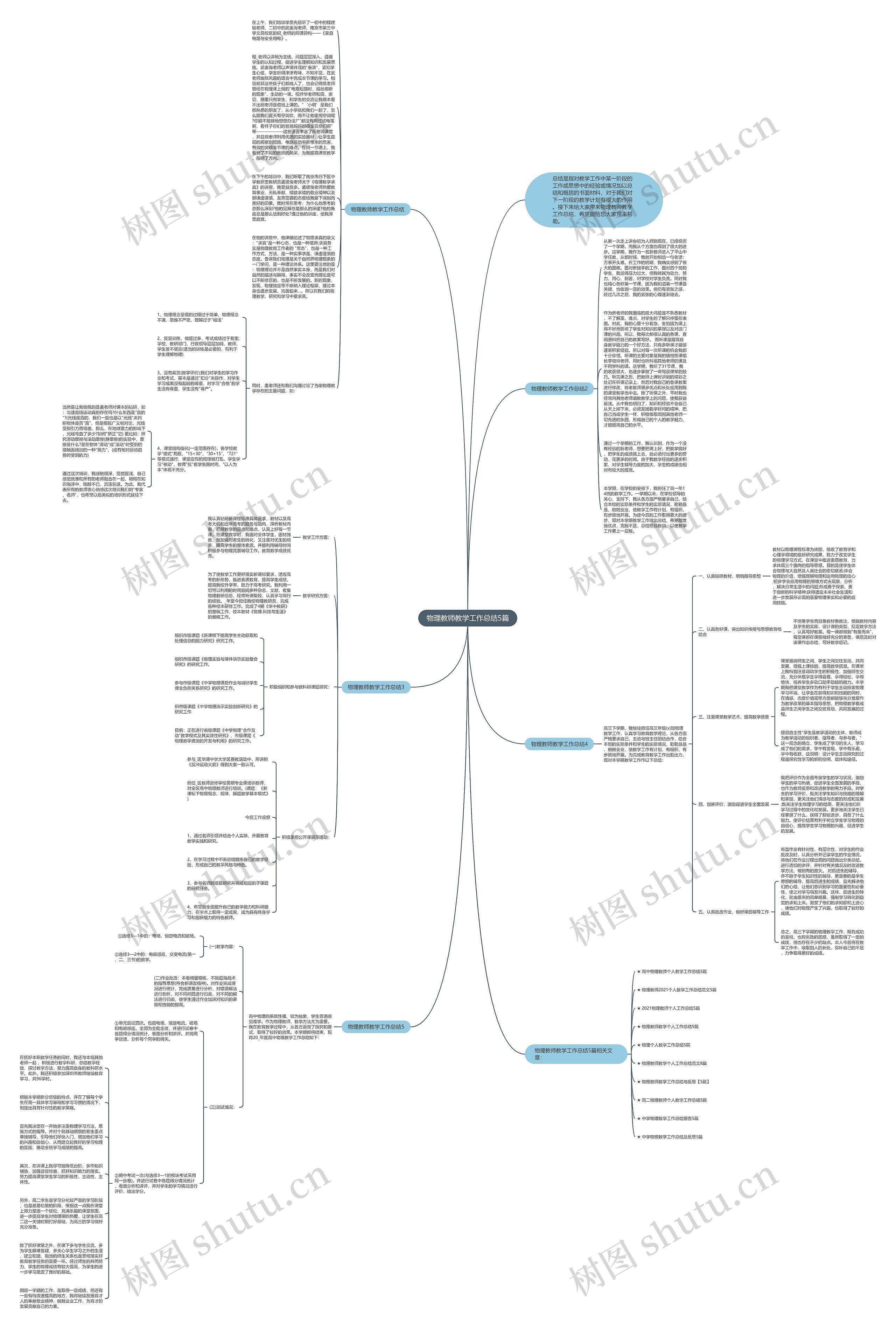 物理教师教学工作总结5篇思维导图