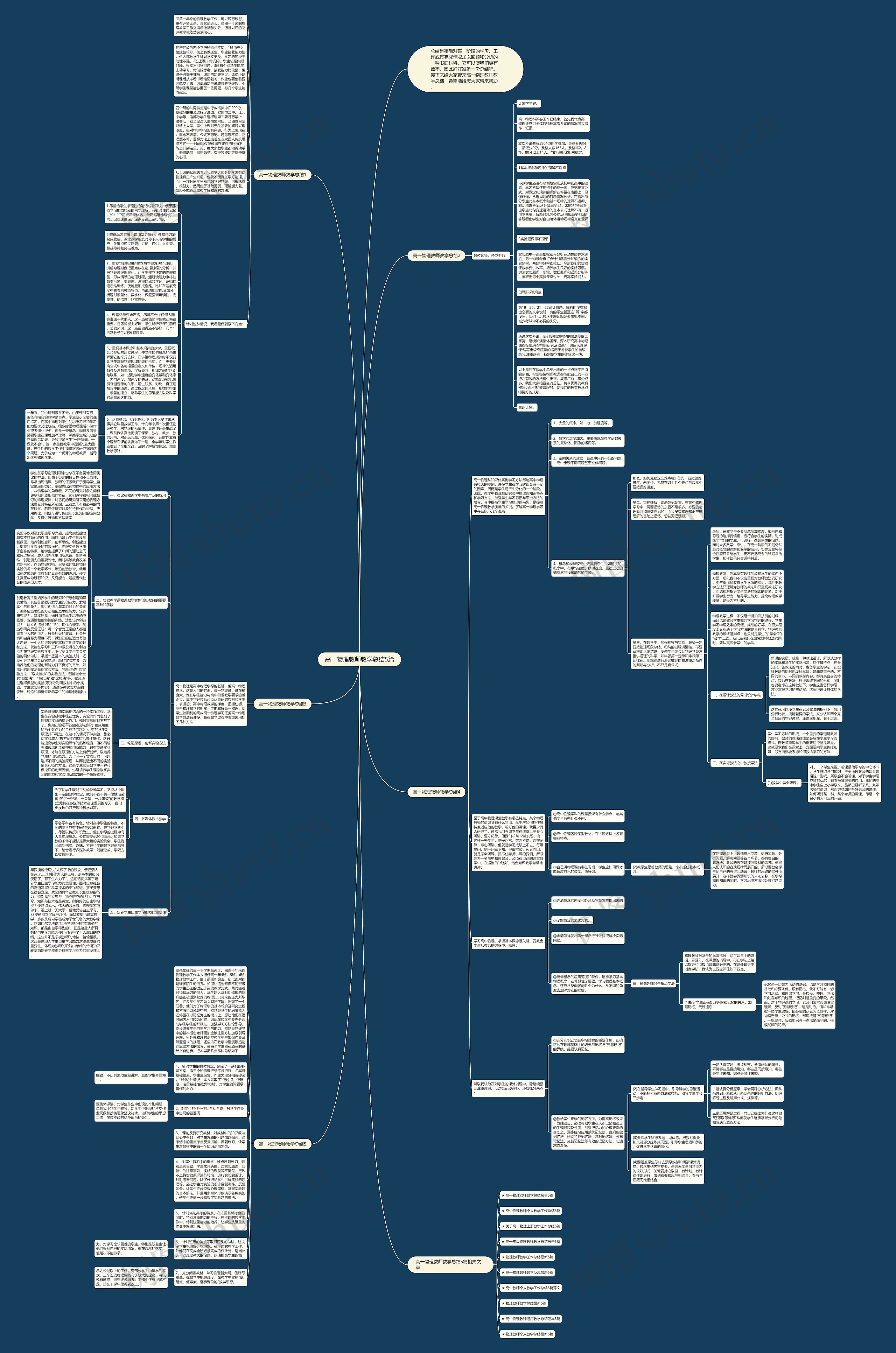 高一物理教师教学总结5篇思维导图