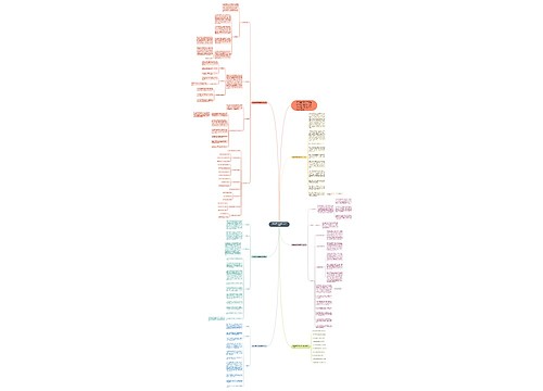 苏教版高中生物教学工作计划