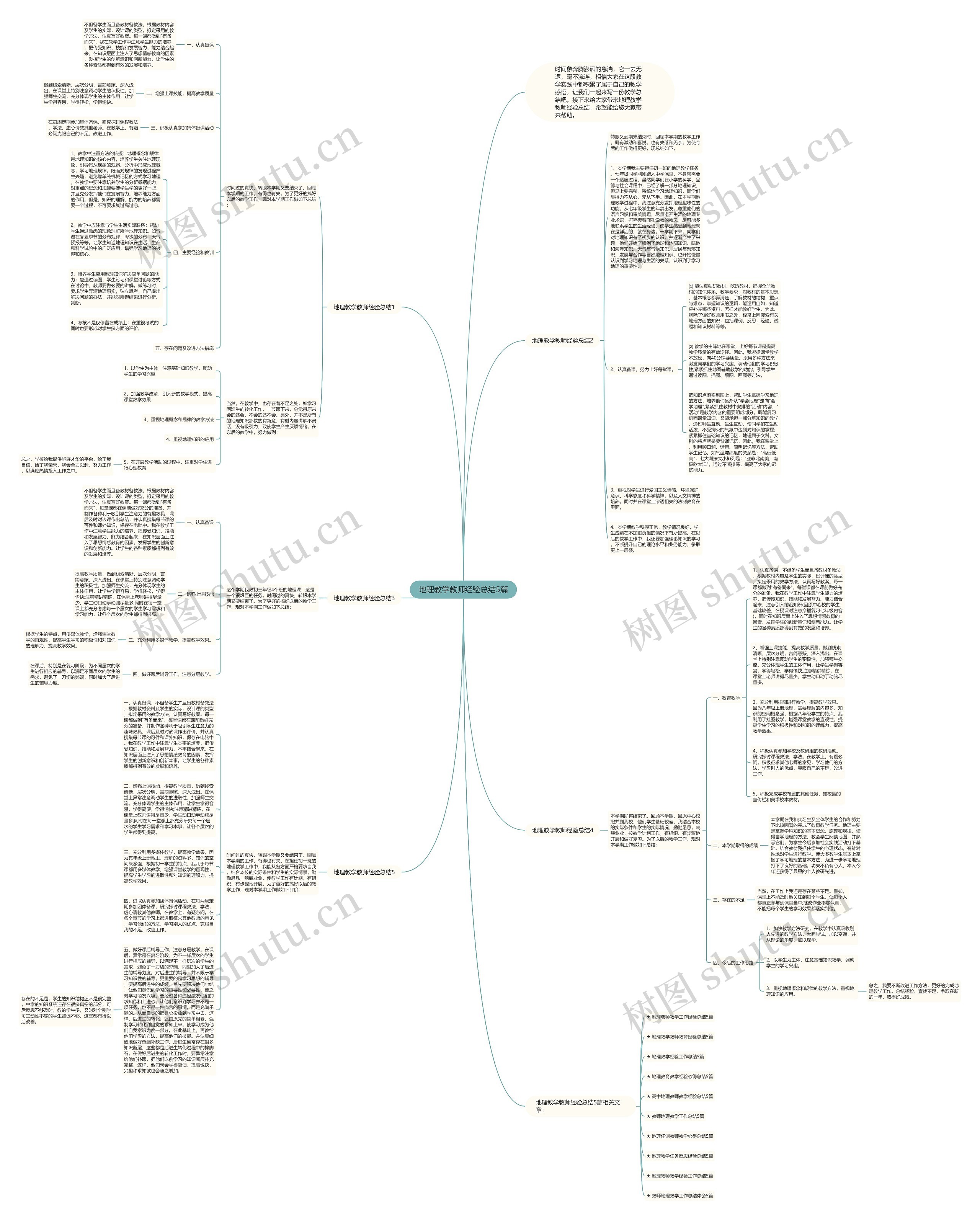 地理教学教师经验总结5篇思维导图