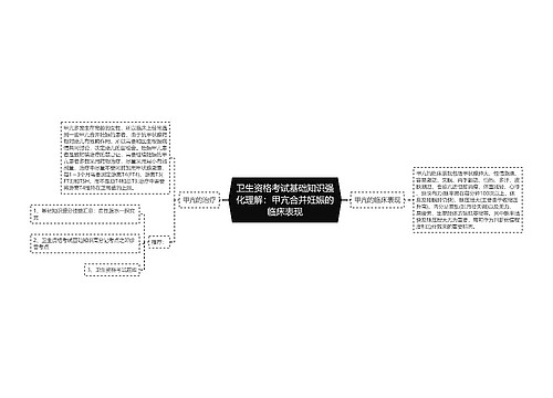 卫生资格考试基础知识强化理解：甲亢合并妊娠的临床表现