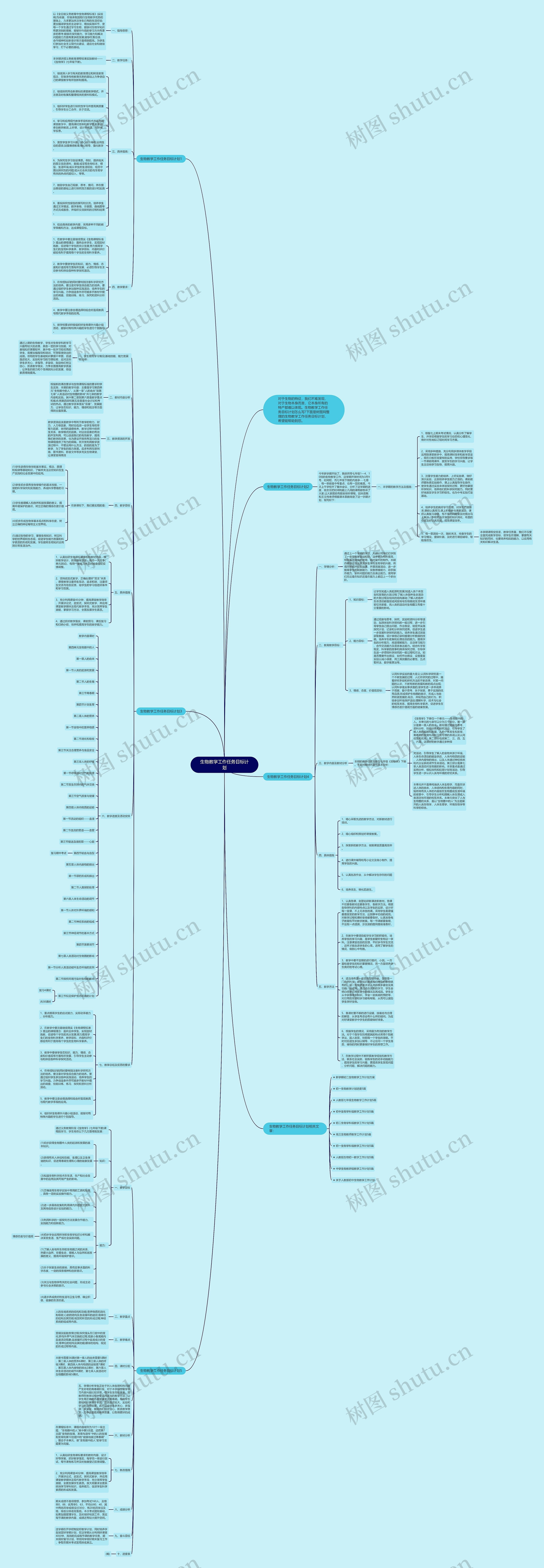 生物教学工作任务目标计划思维导图
