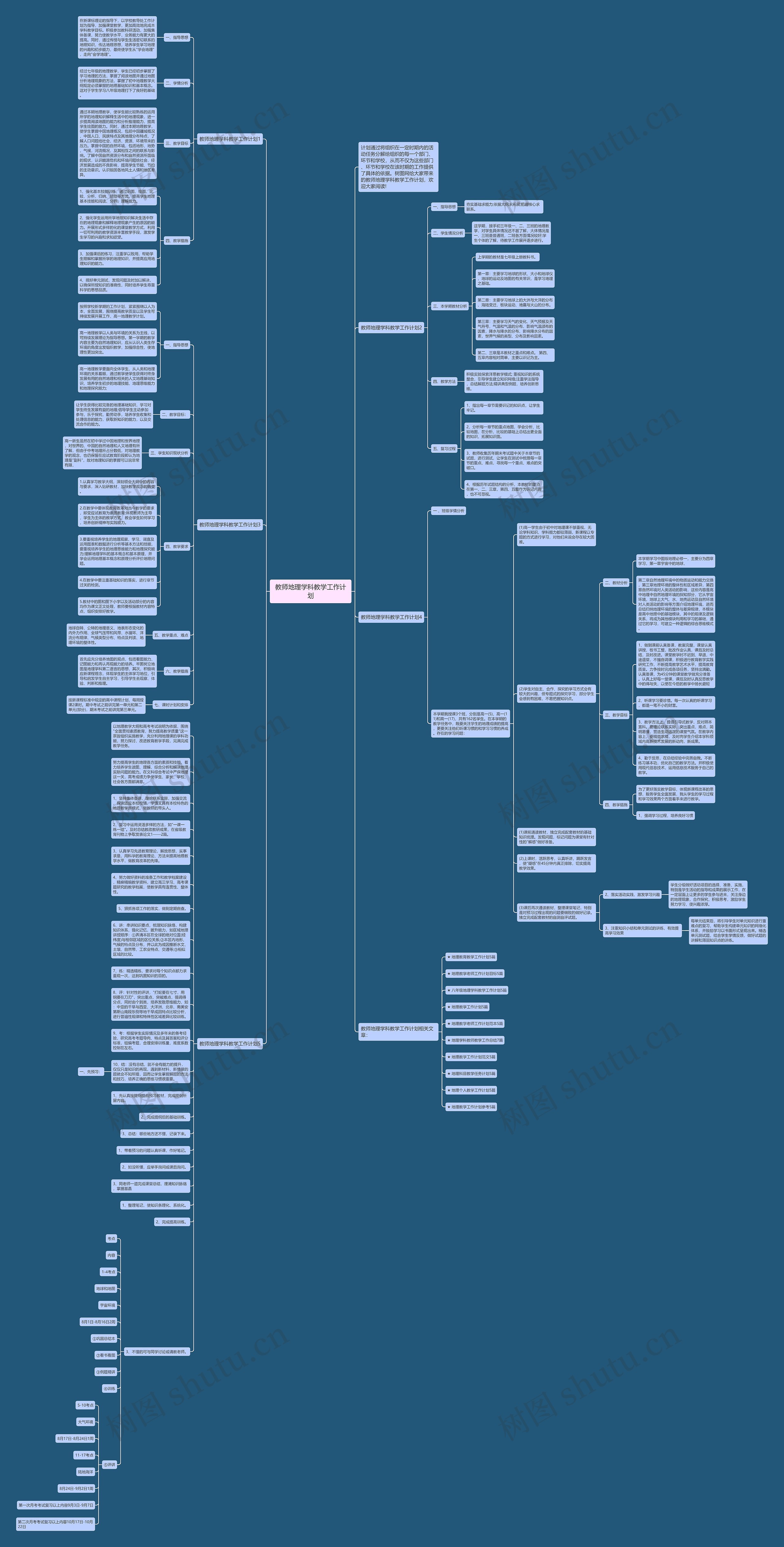 教师地理学科教学工作计划思维导图
