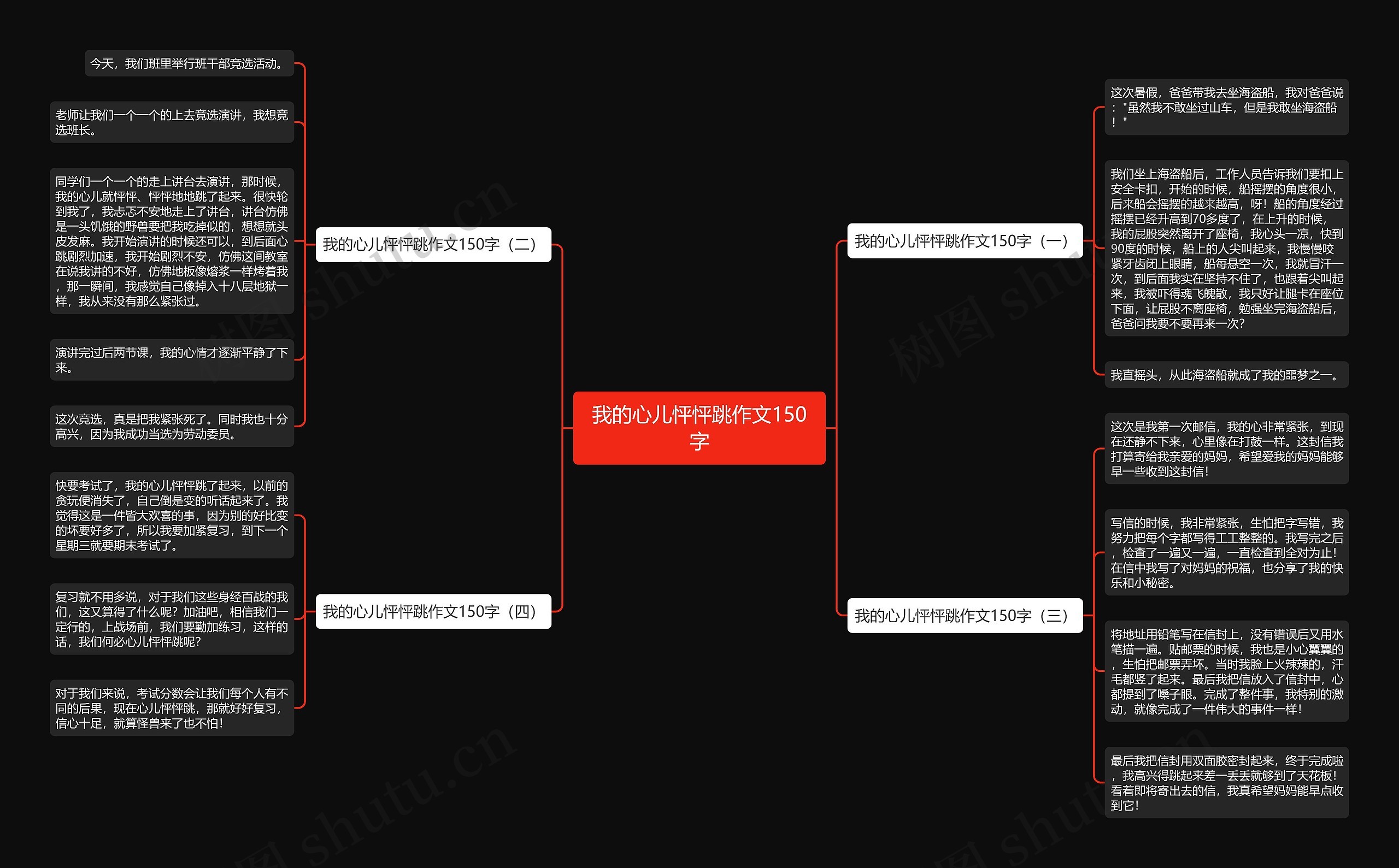 我的心儿怦怦跳作文150字思维导图