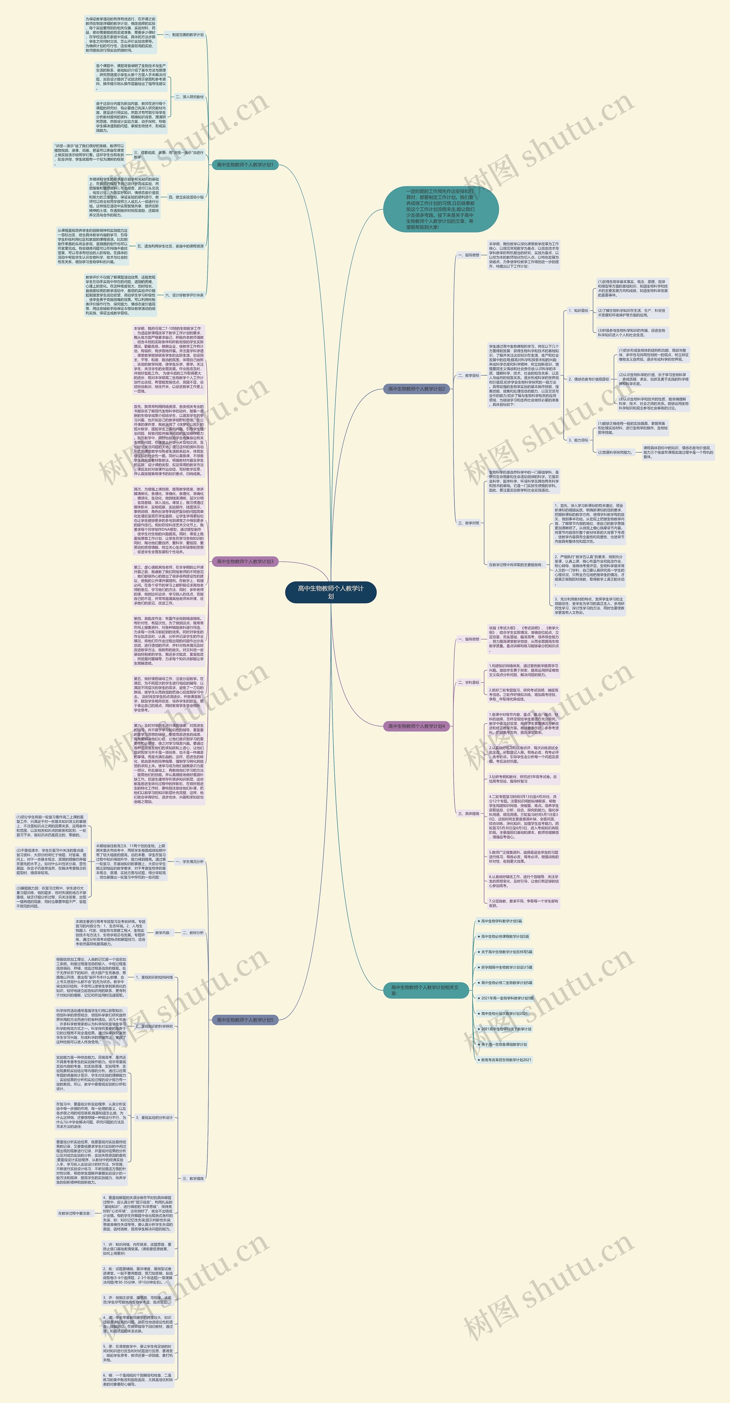 高中生物教师个人教学计划