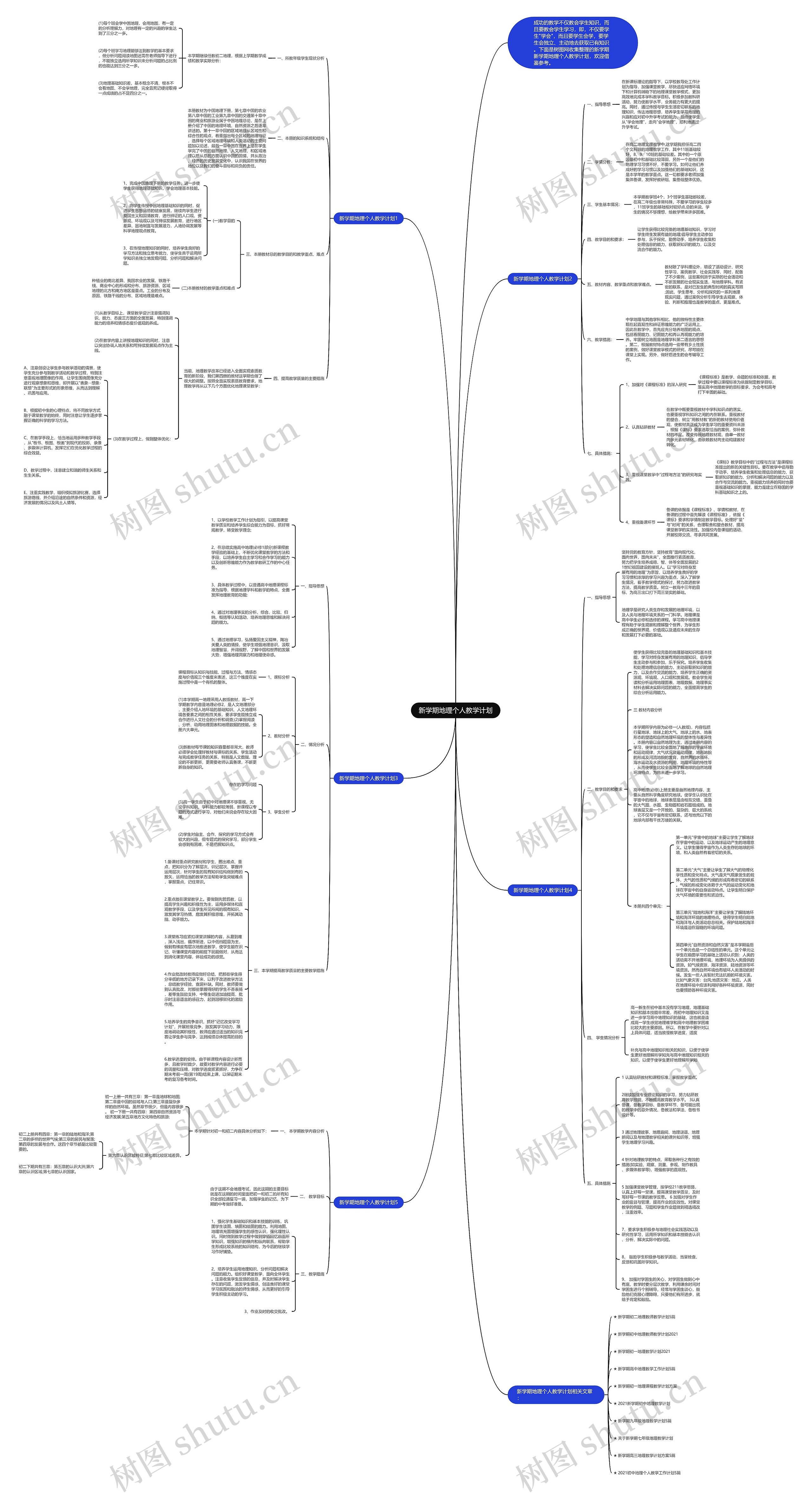 新学期地理个人教学计划思维导图