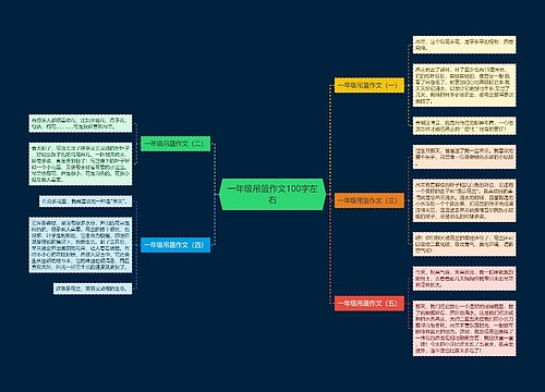 一年级吊篮作文100字左右