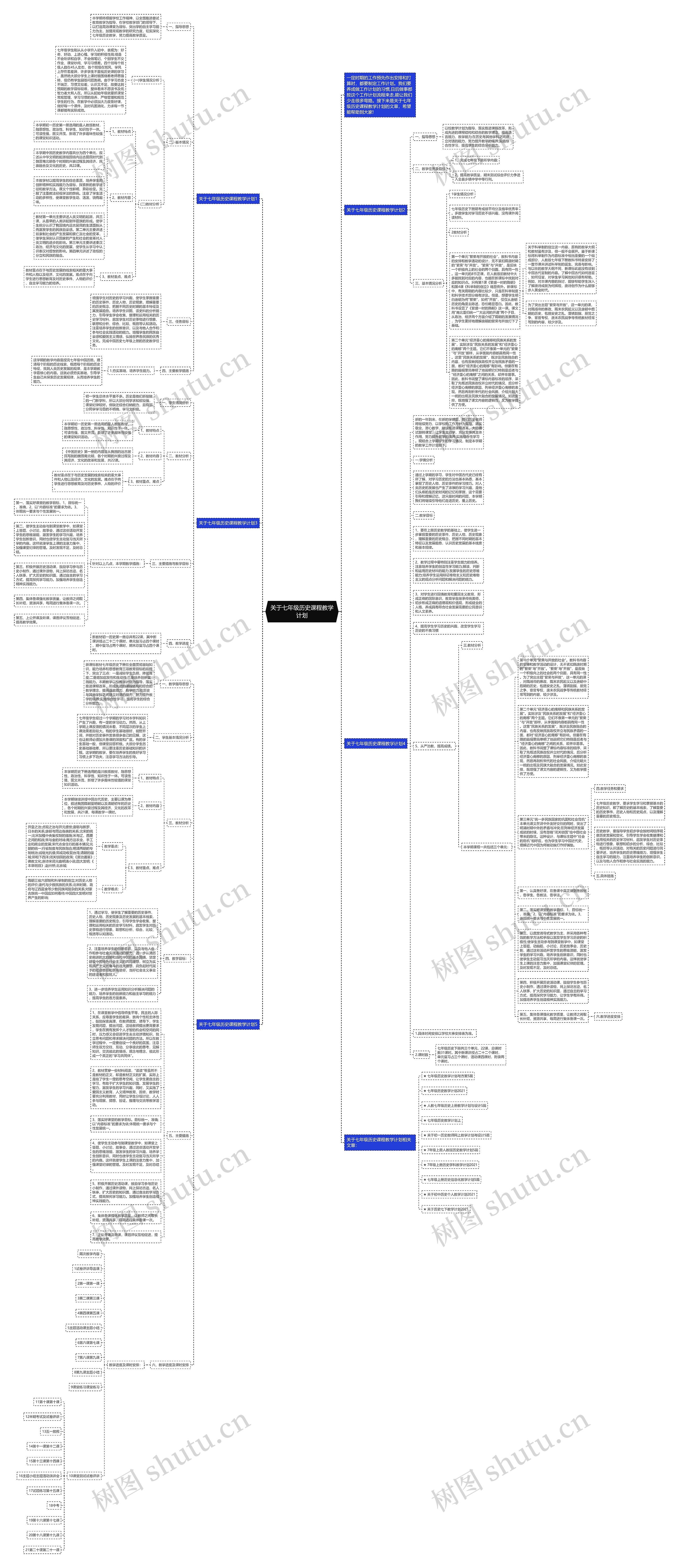 关于七年级历史课程教学计划