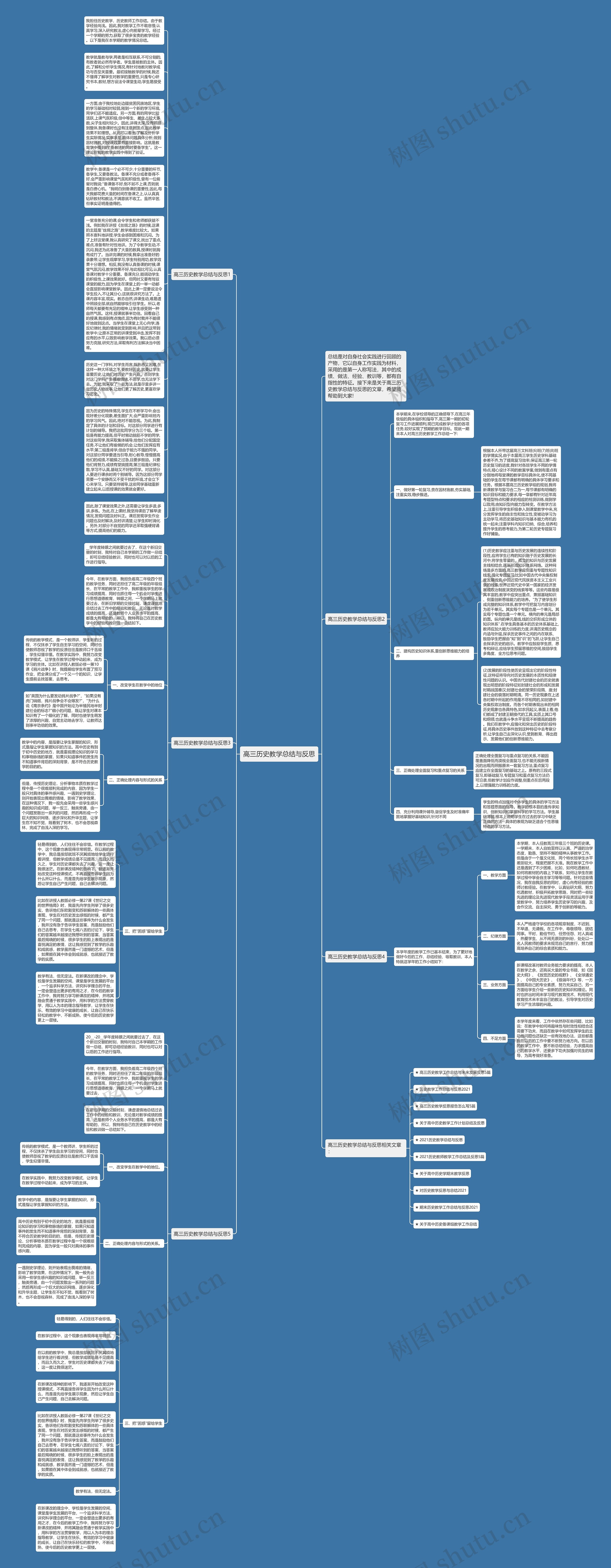 高三历史教学总结与反思思维导图