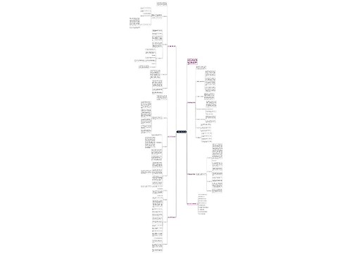 中学七年级历史教学总结